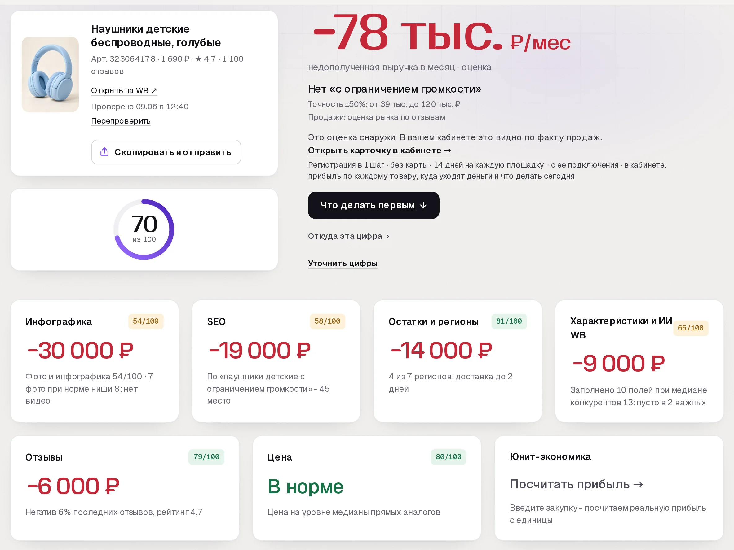 Отчет бесплатного аудита SkuScan по детским наушникам