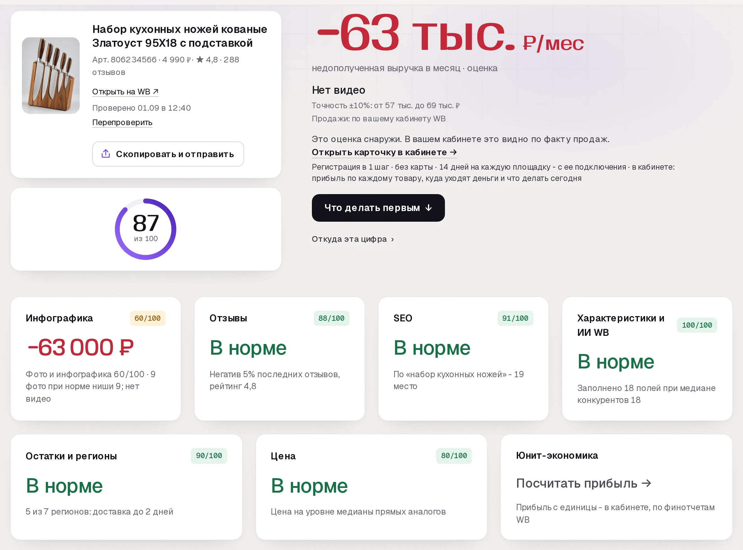 Повторный отчет аудита SkuScan