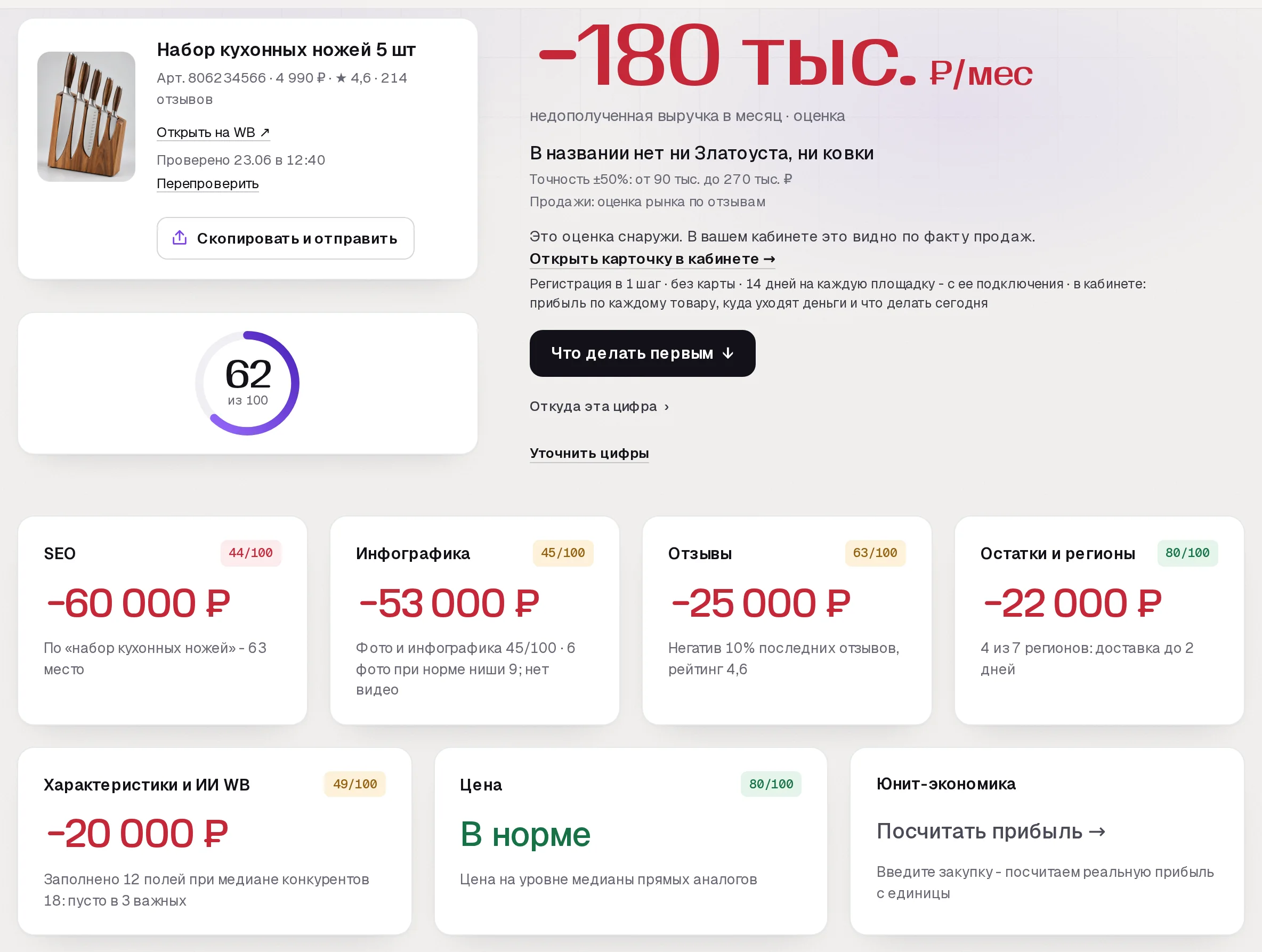 Отчет бесплатного аудита SkuScan по набору ножей