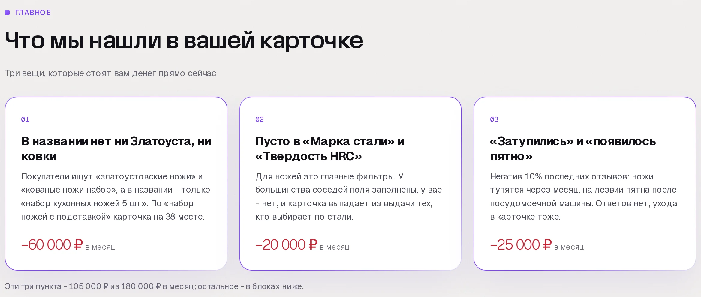Находки аудита SkuScan