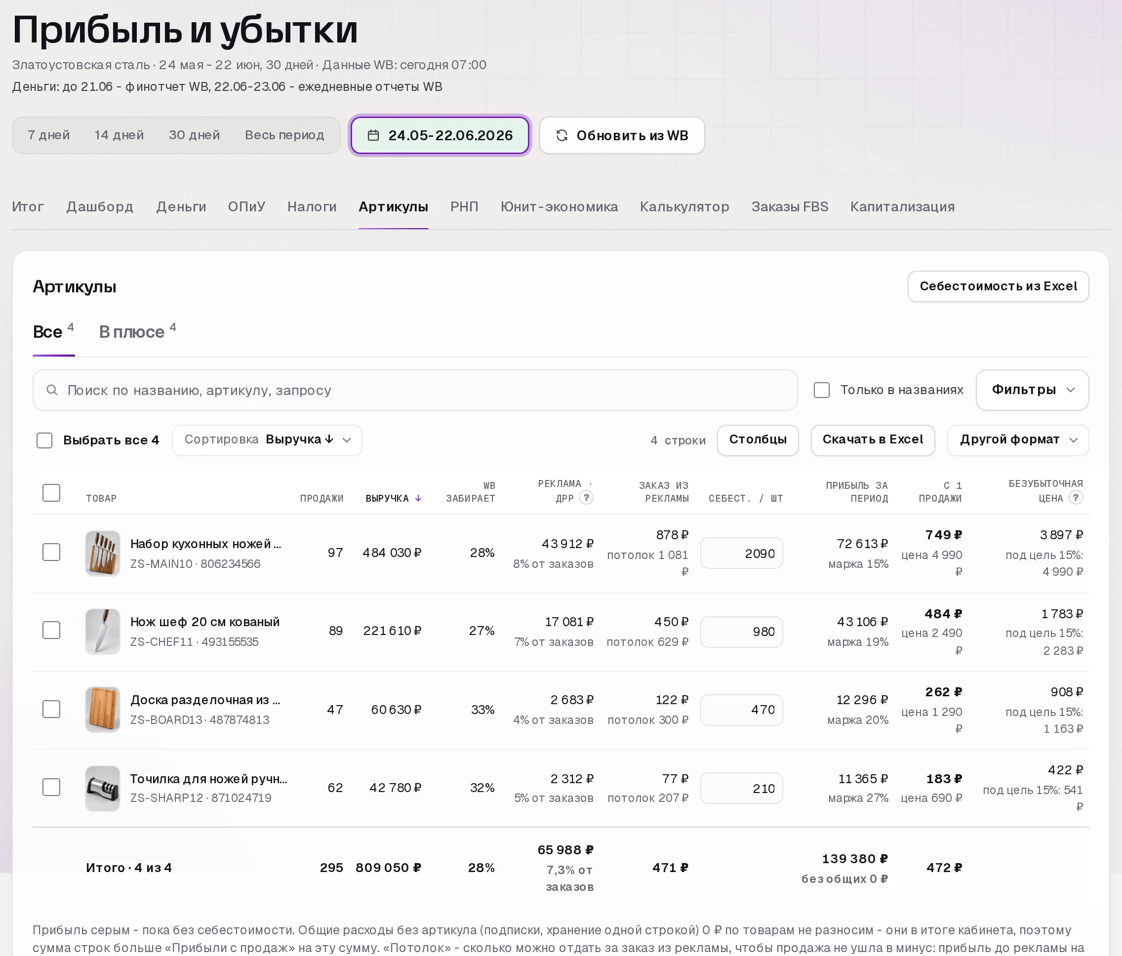 Раздел «Прибыль» в кабинете SkuScan