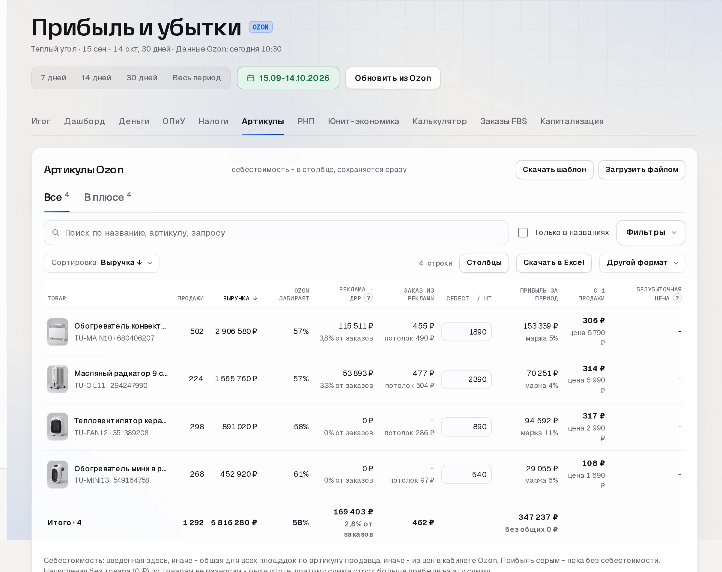 Раздел «Прибыль» по Ozon, артикулы, октябрь