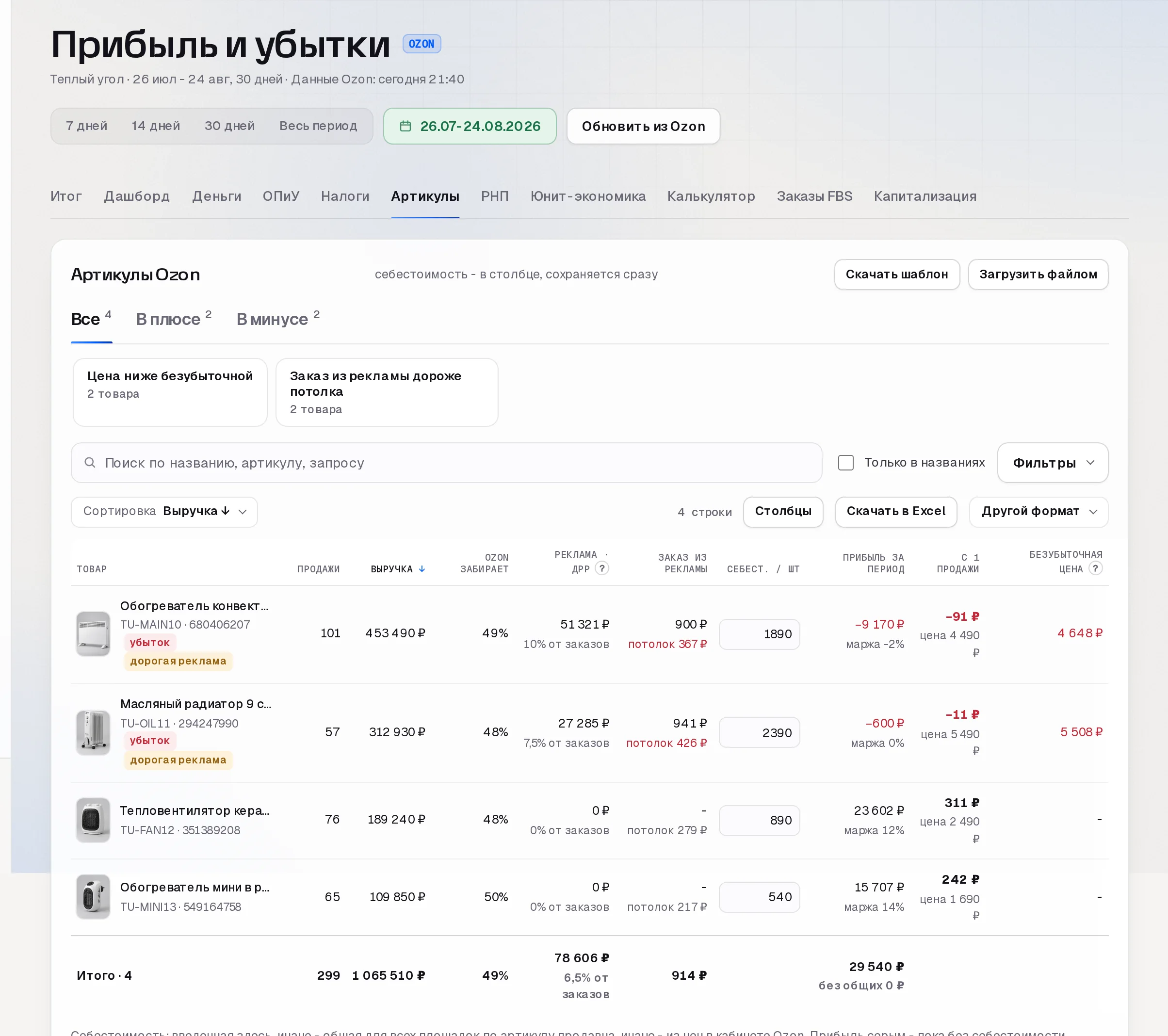 Раздел «Прибыль» по Ozon в кабинете SkuScan, август