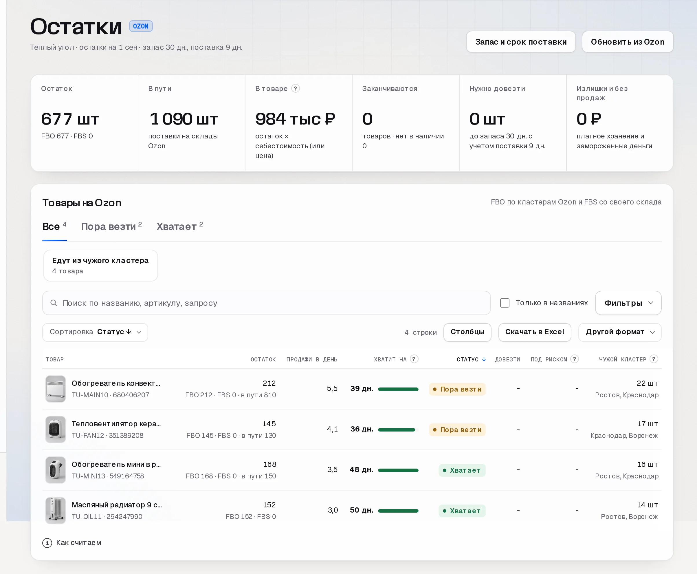 Раздел «Остатки» по Ozon в кабинете SkuScan