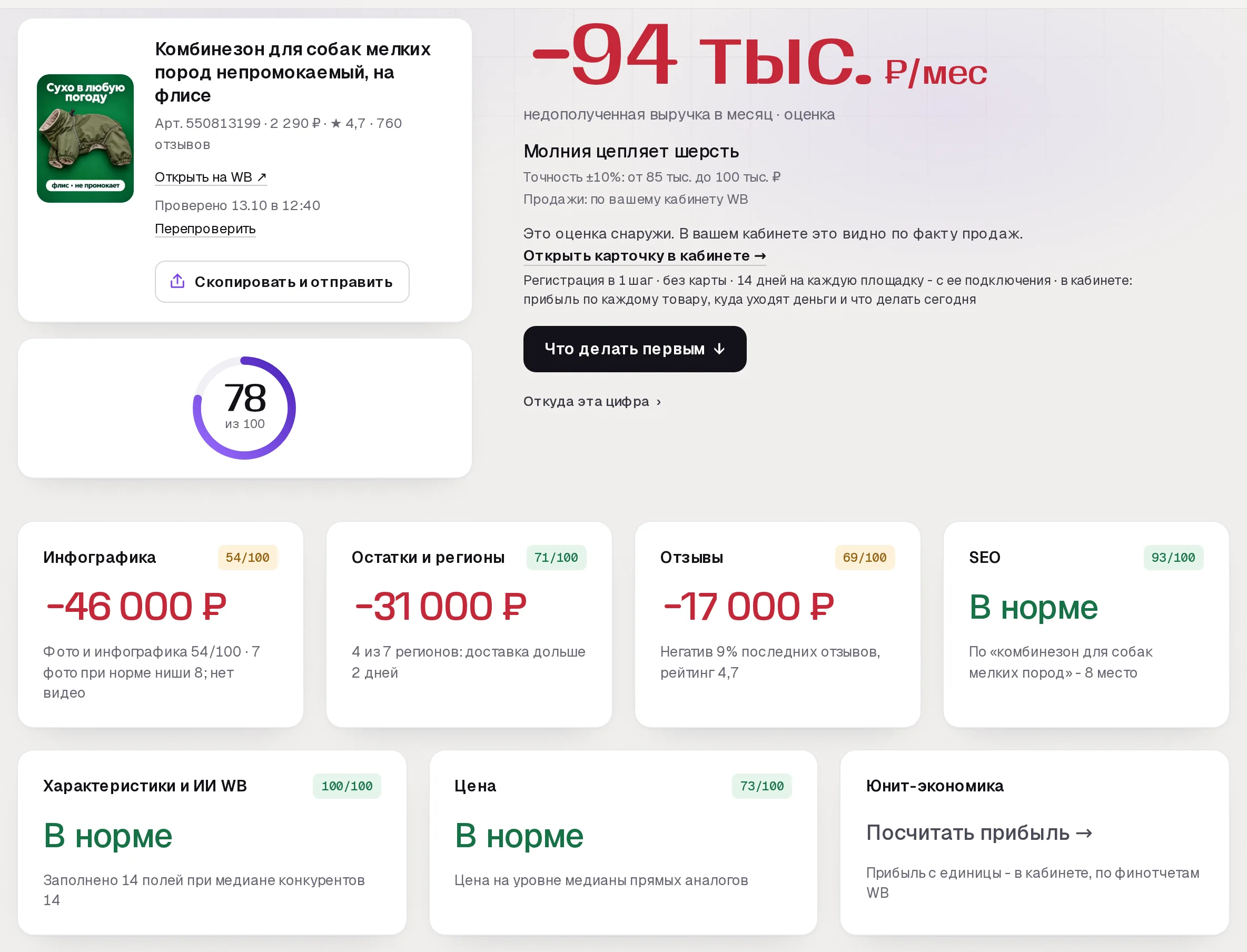 Повторный аудит SkuScan