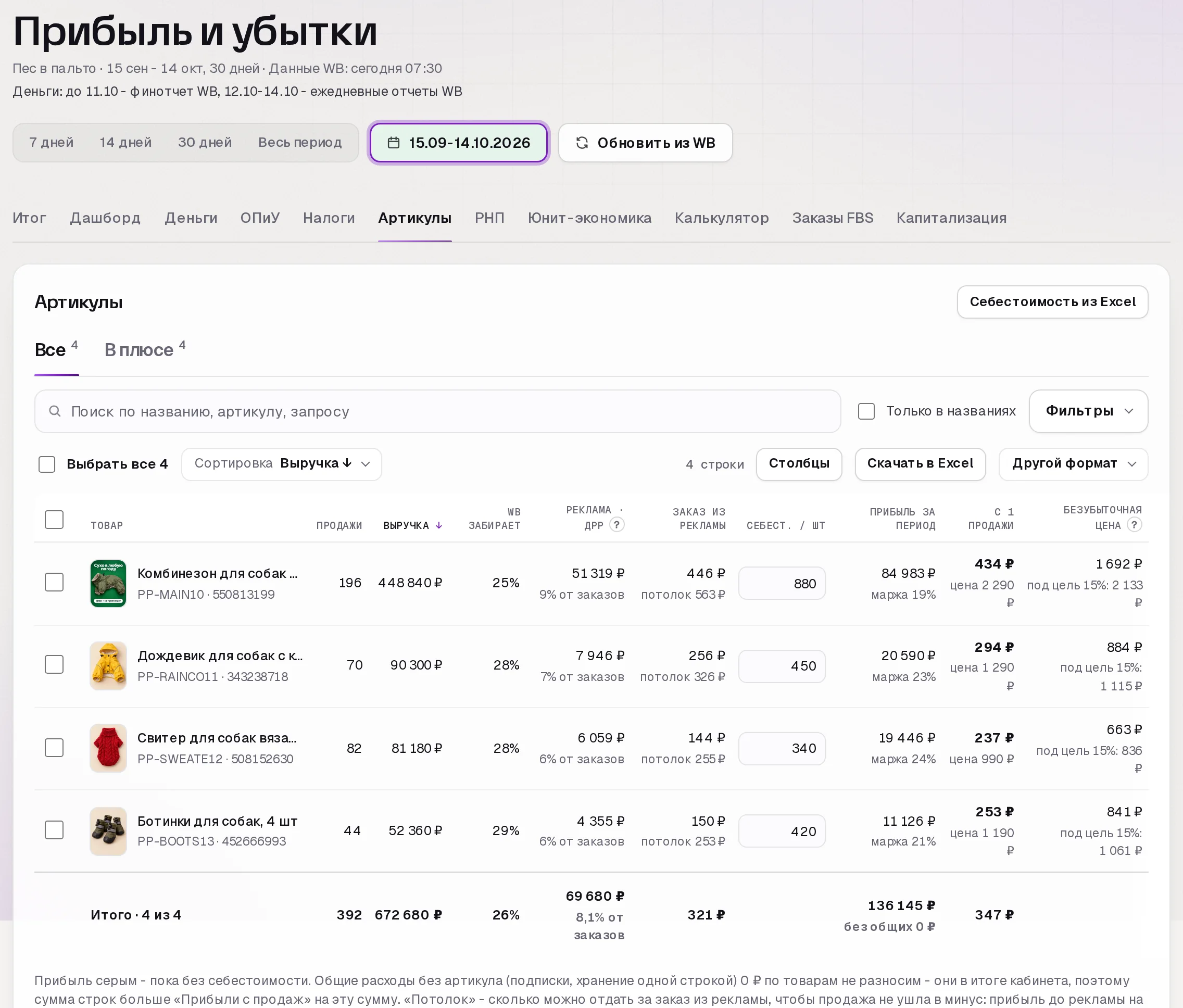 Раздел «Прибыль» в кабинете SkuScan