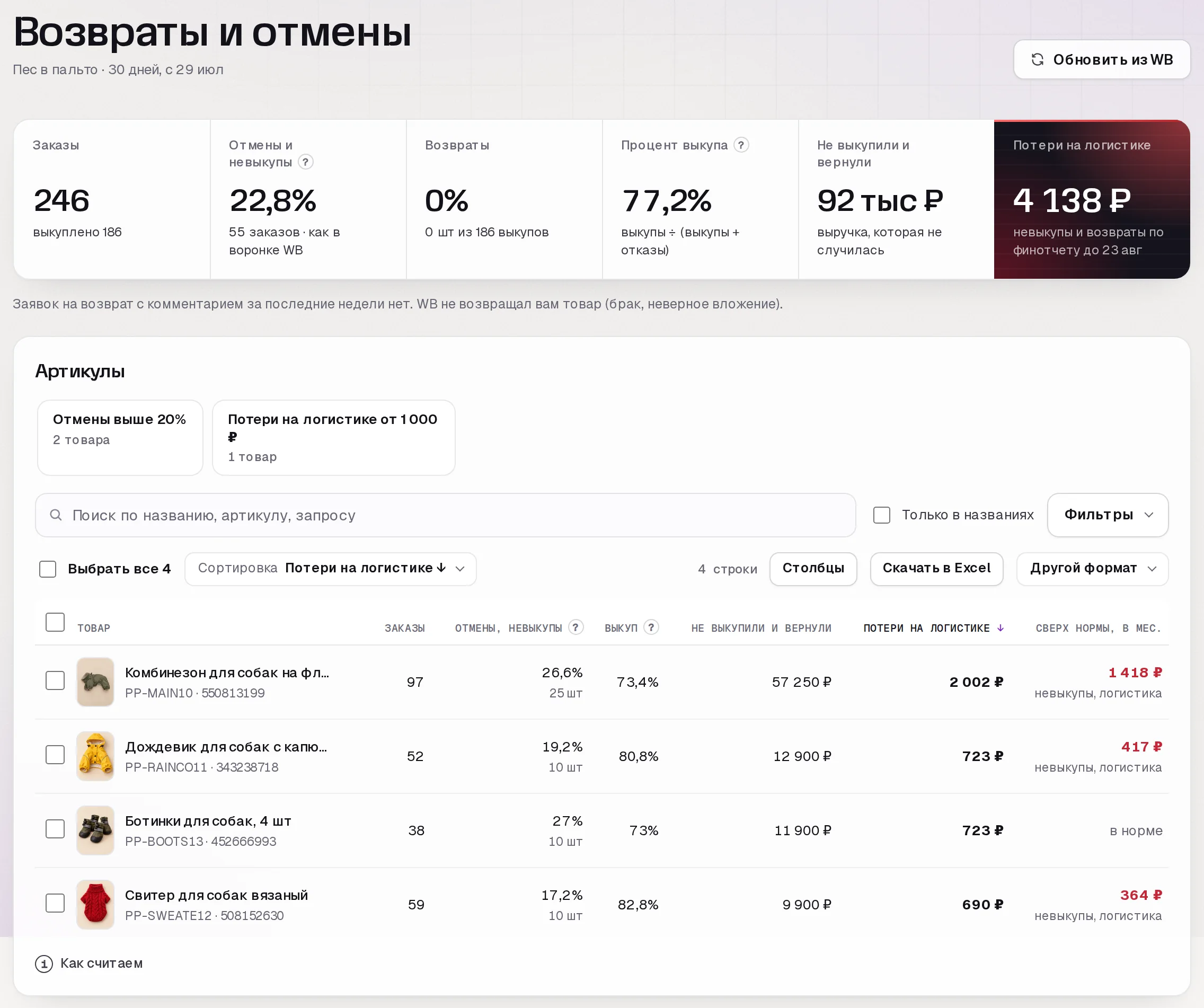 Раздел «Возвраты и отмены» в кабинете SkuScan
