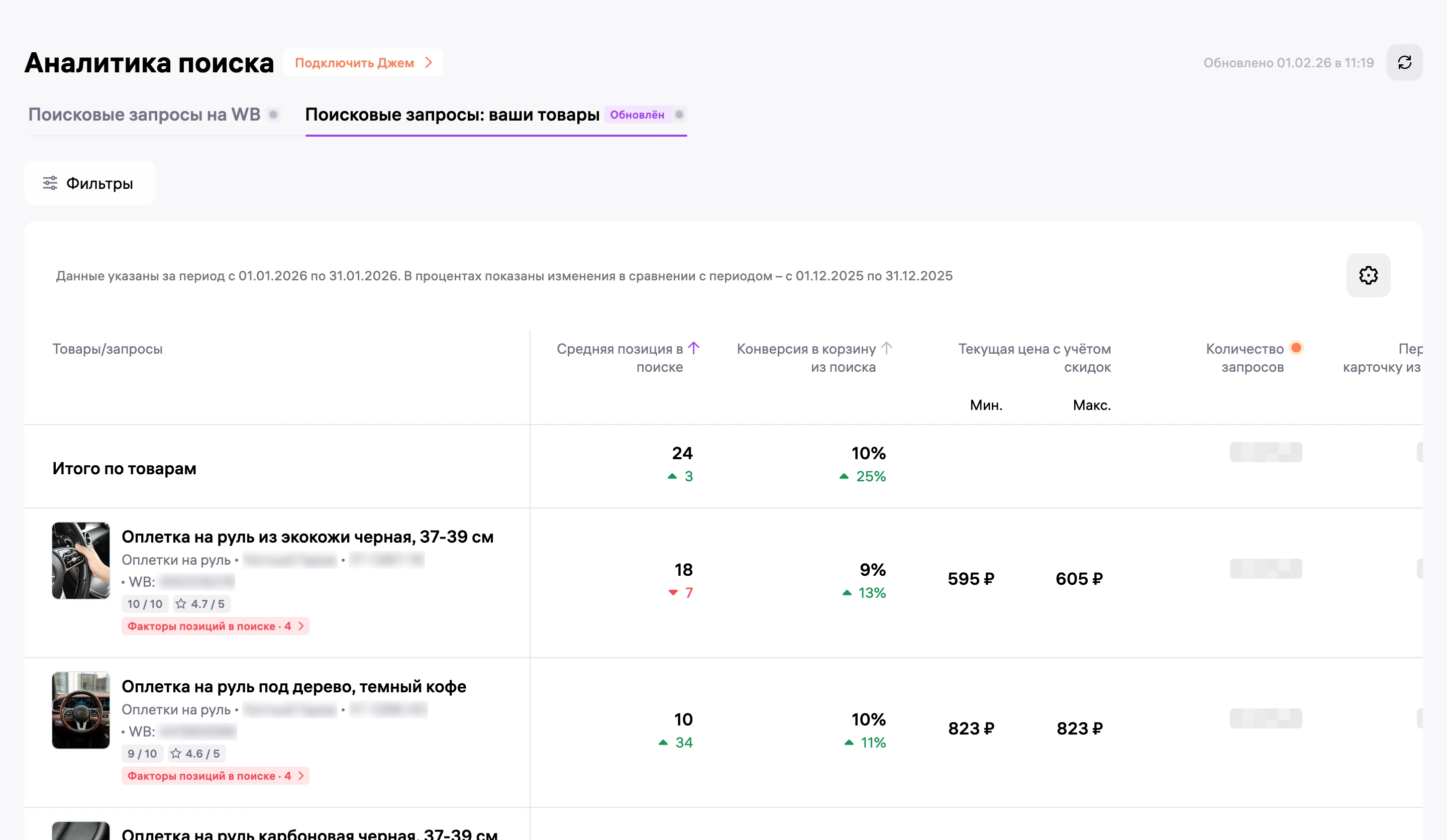 Поисковые запросы по оплеткам в кабинете Wildberries за январь