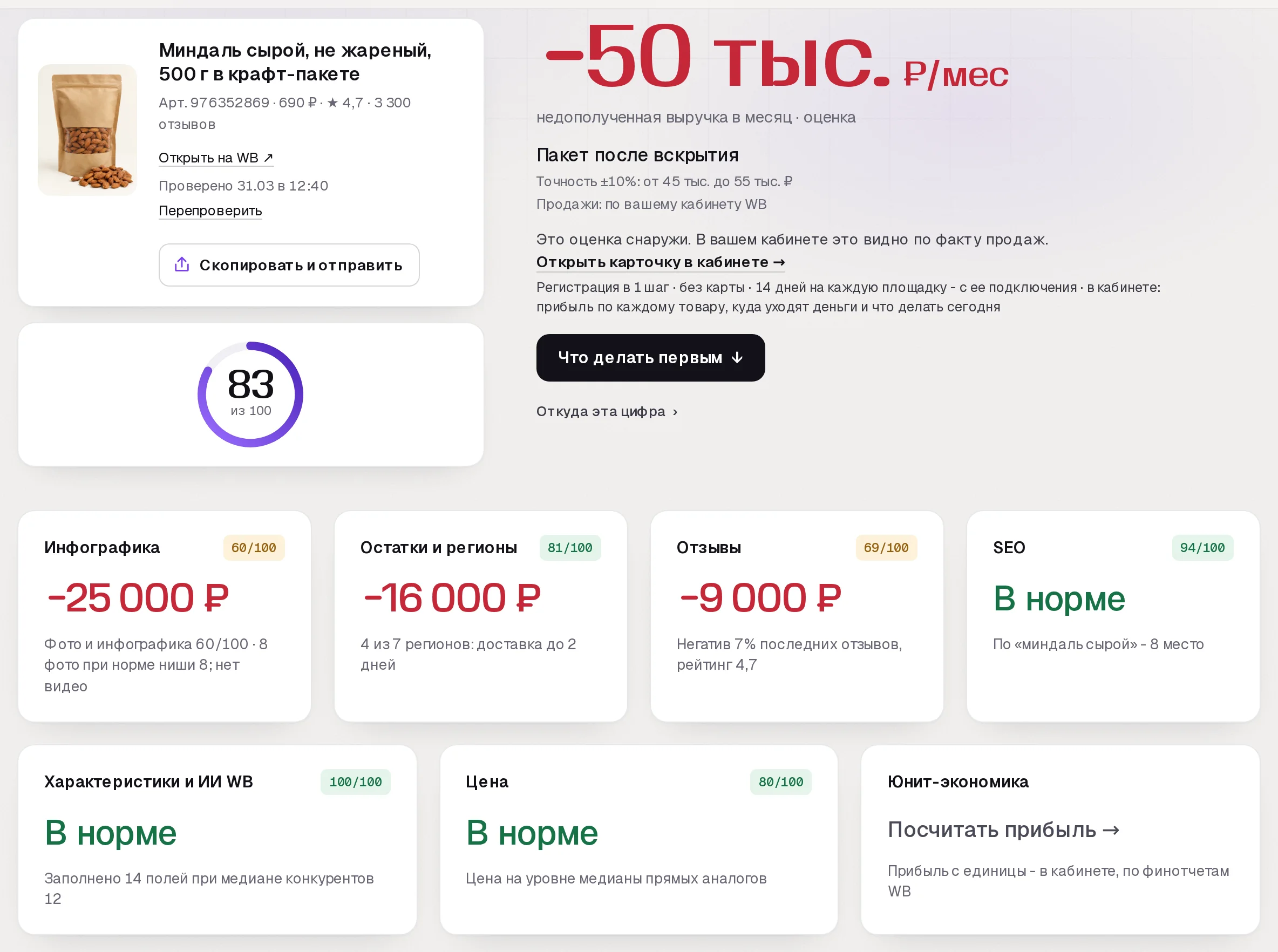 Повторный аудит SkuScan