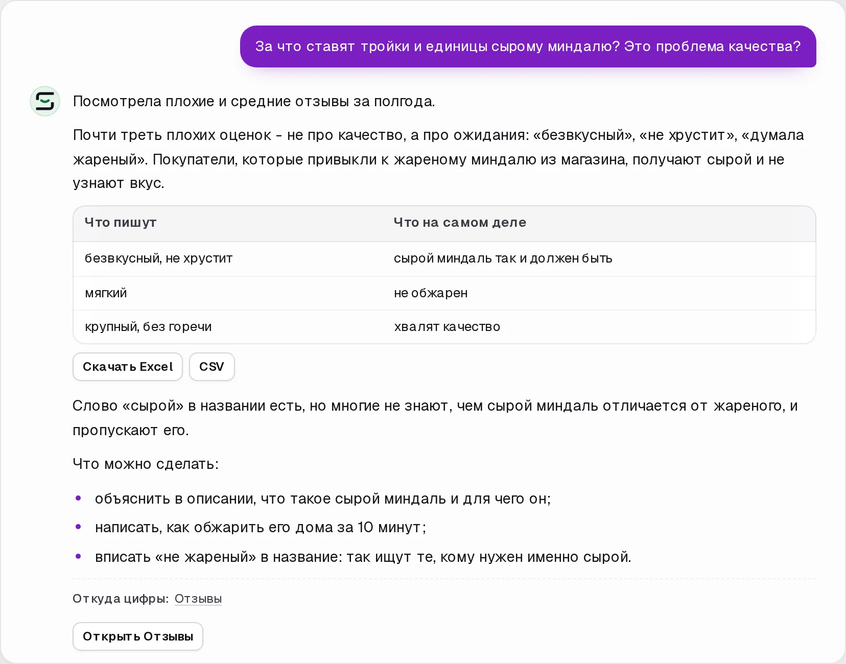 Чат с Гриной в кабинете SkuScan