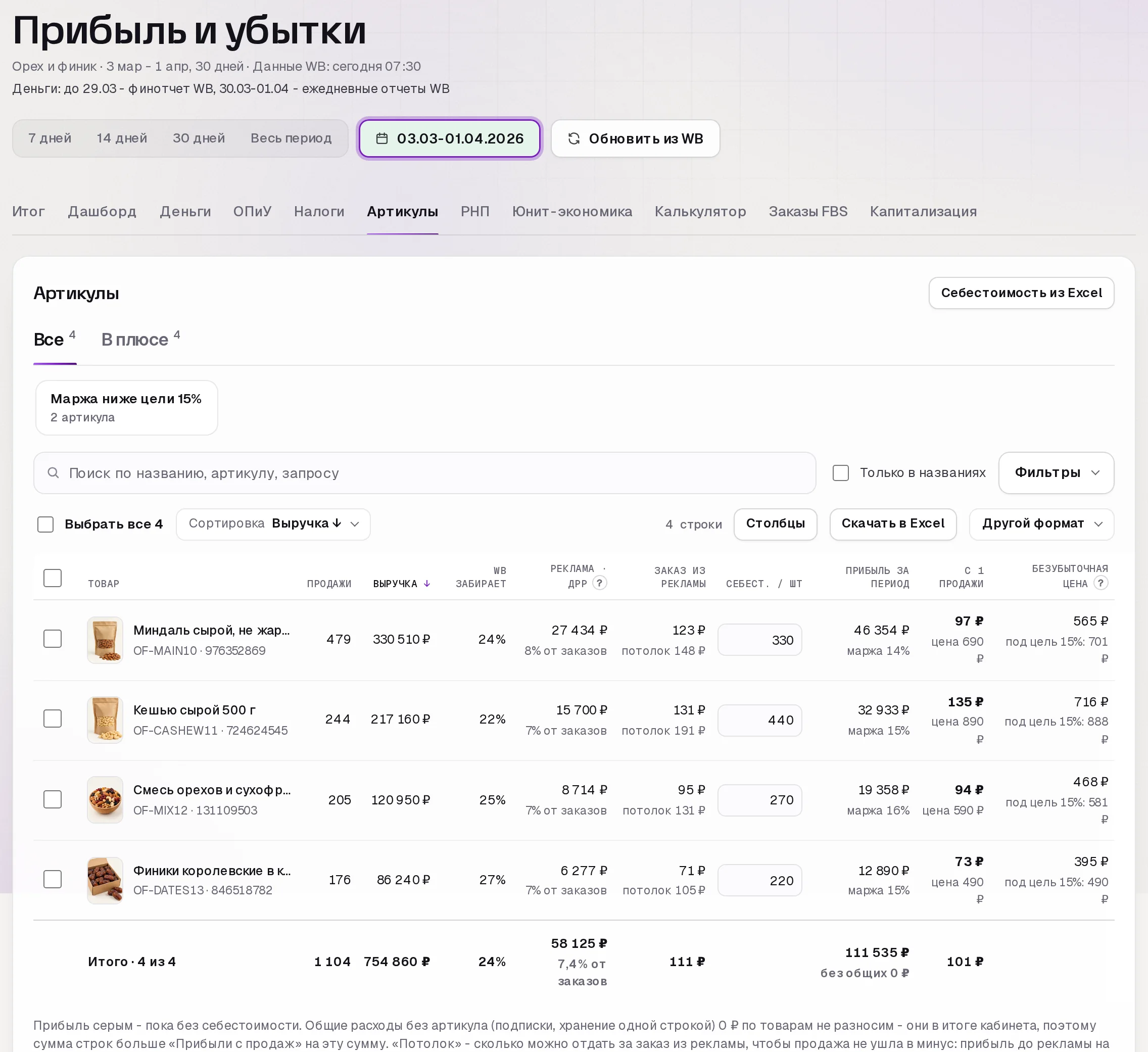 Раздел «Прибыль» в кабинете SkuScan