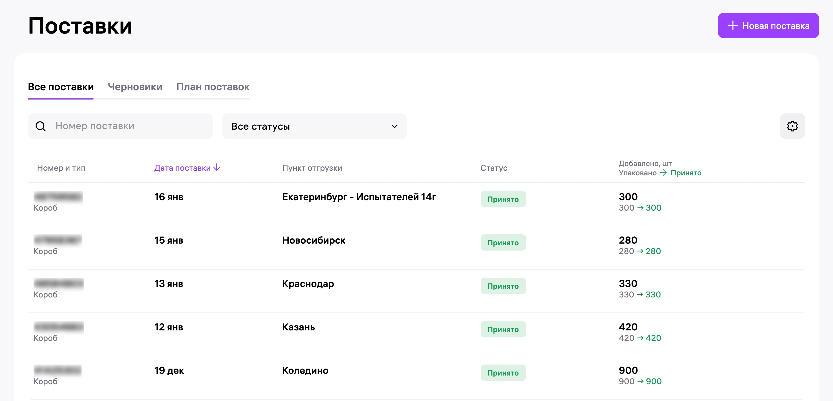 Поставки в кабинете Wildberries
