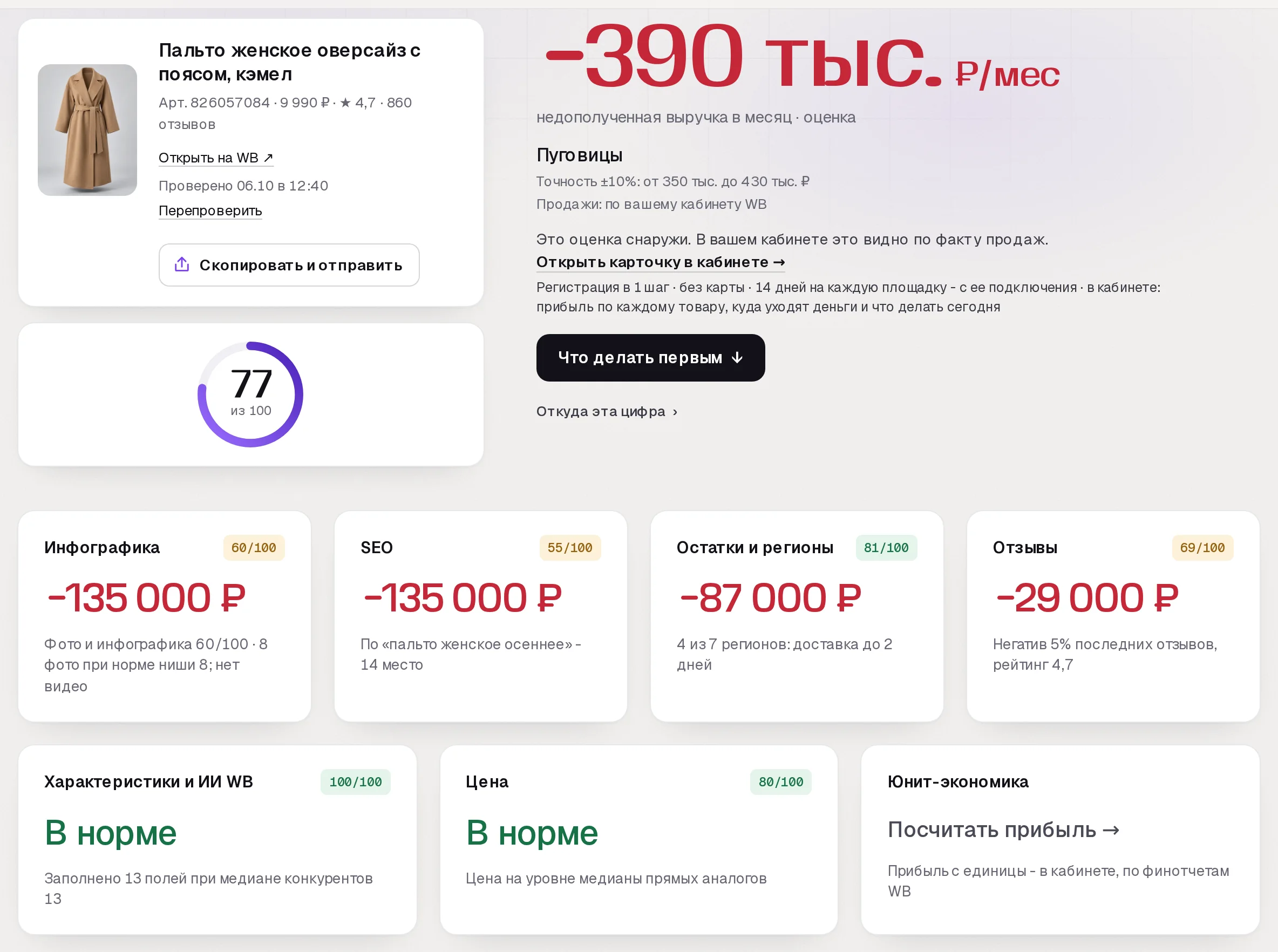 Повторный аудит SkuScan