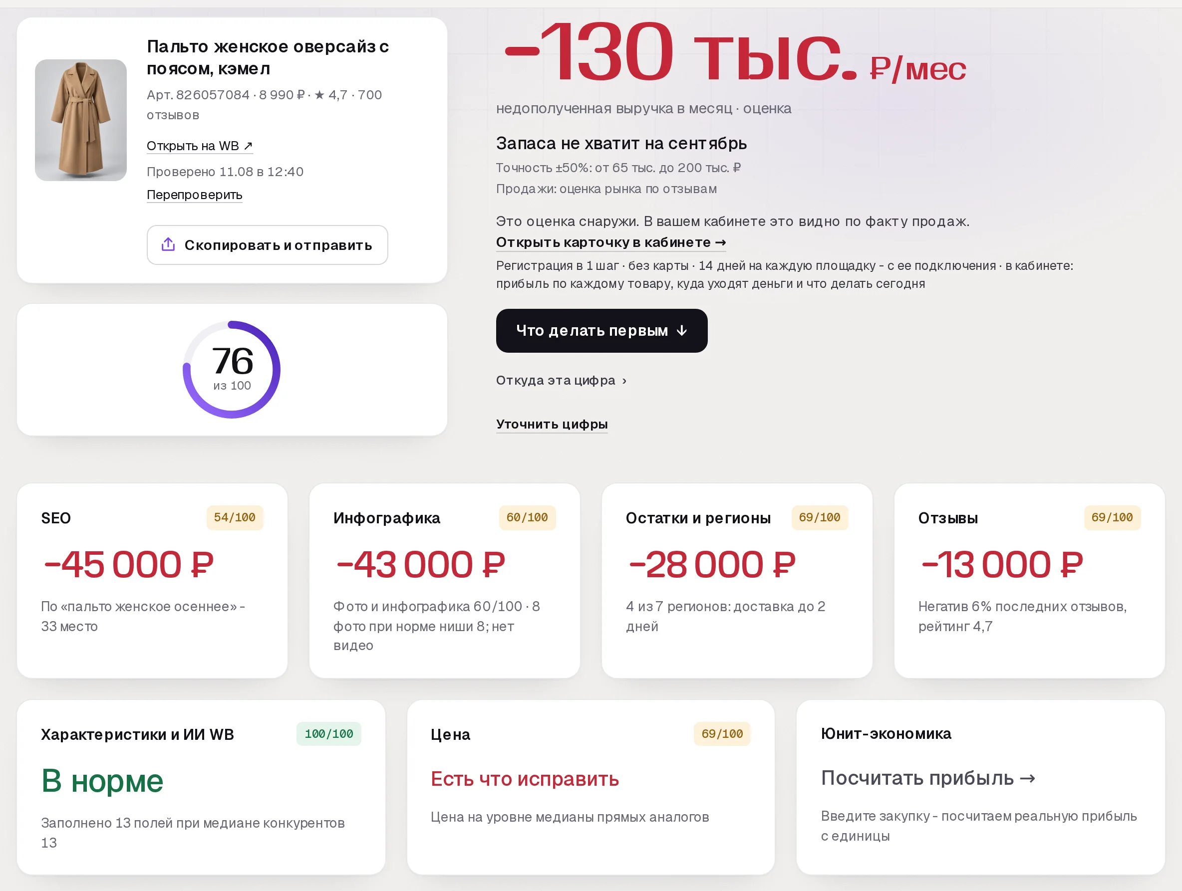 Отчет бесплатного аудита SkuScan по женскому пальто