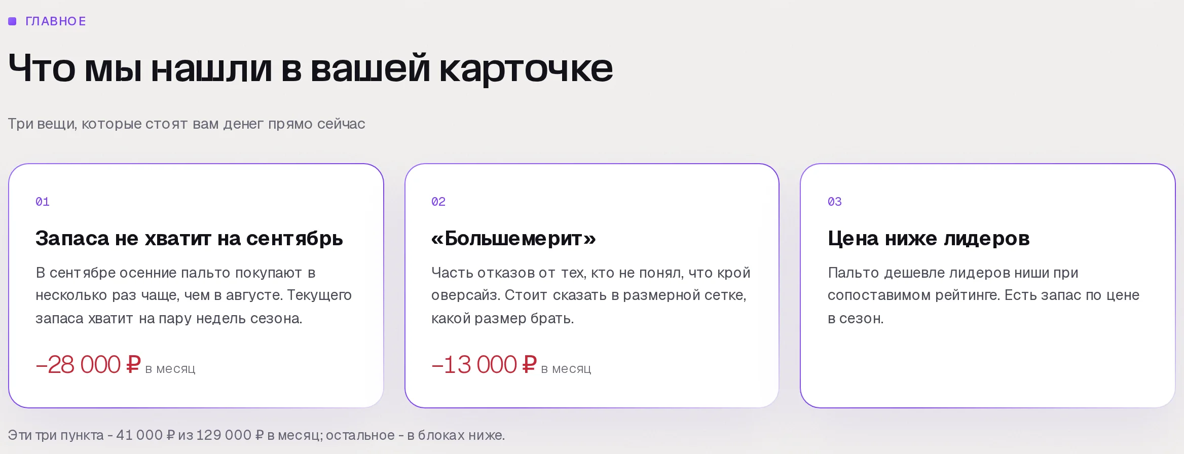 Находки аудита SkuScan