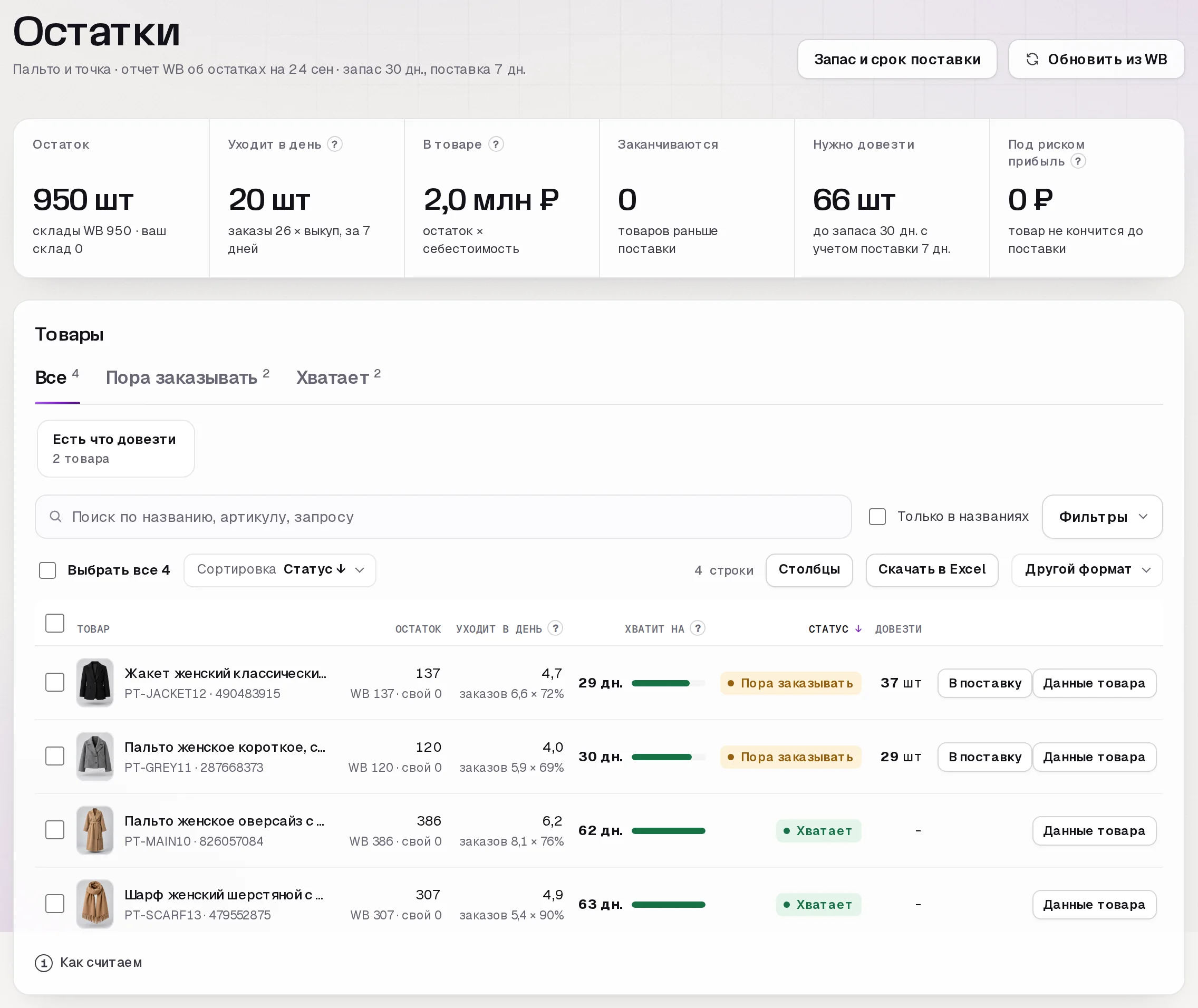 Раздел «Остатки» в кабинете SkuScan