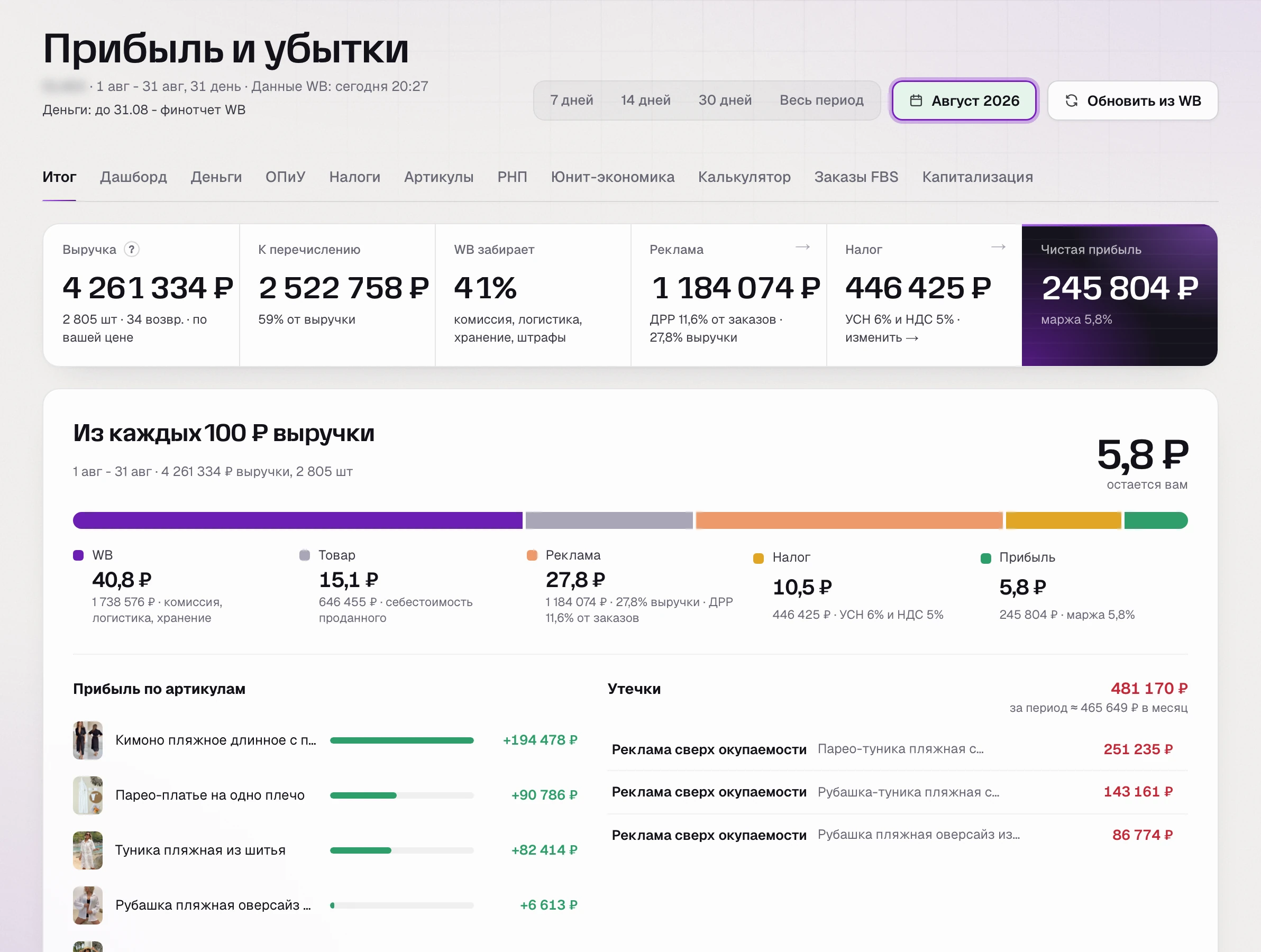 Прибыль и убытки в SkuScan за август