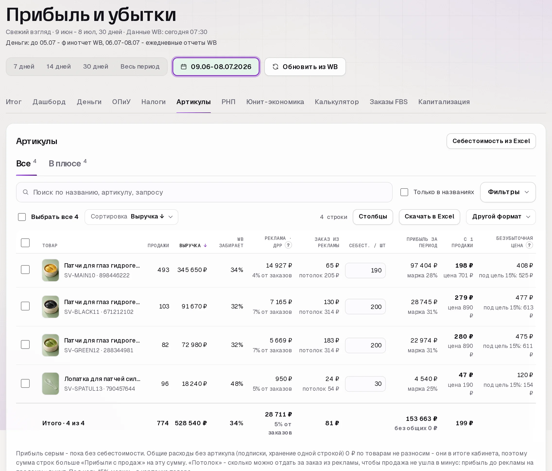 Раздел «Прибыль» в кабинете SkuScan