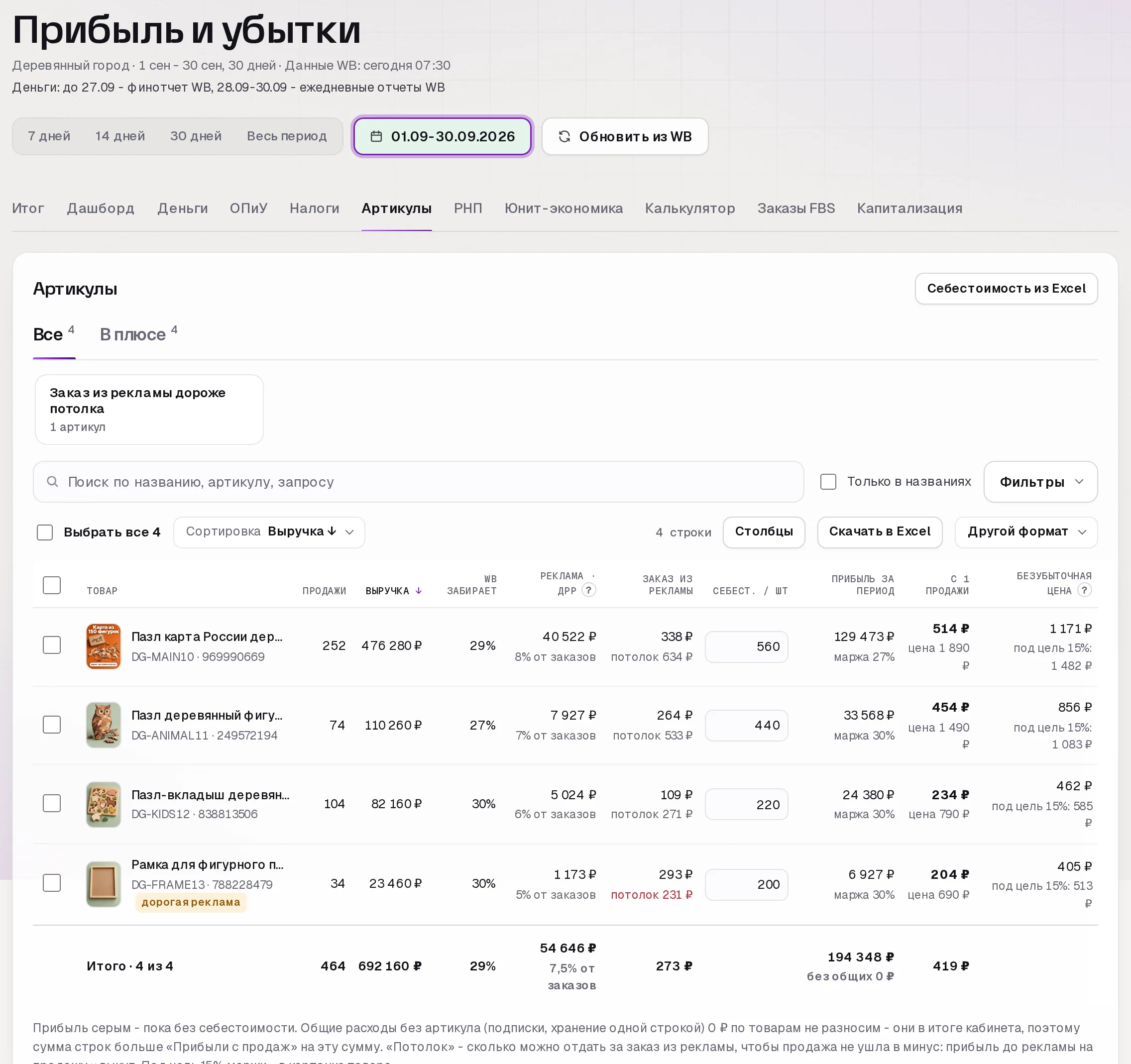 Раздел «Прибыль» в кабинете SkuScan