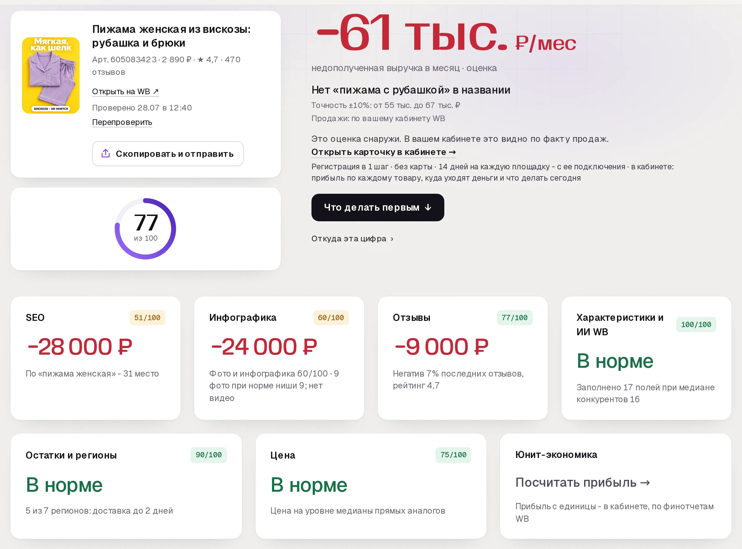 Повторный отчет аудита SkuScan