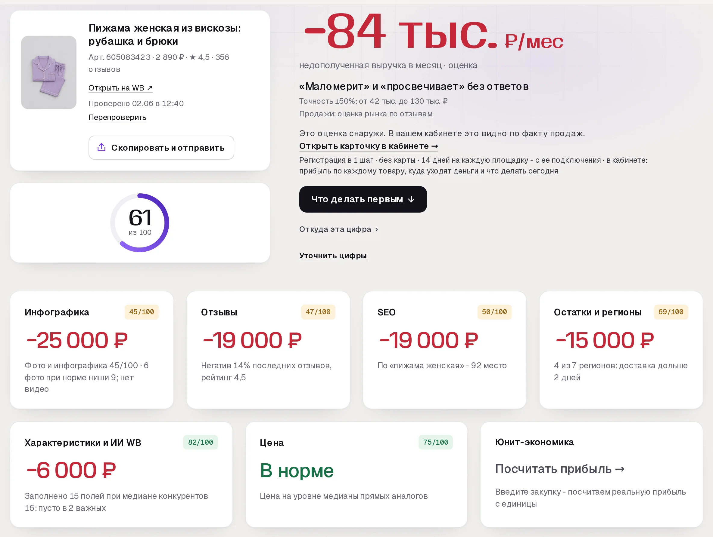 Отчет бесплатного аудита SkuScan по пижаме