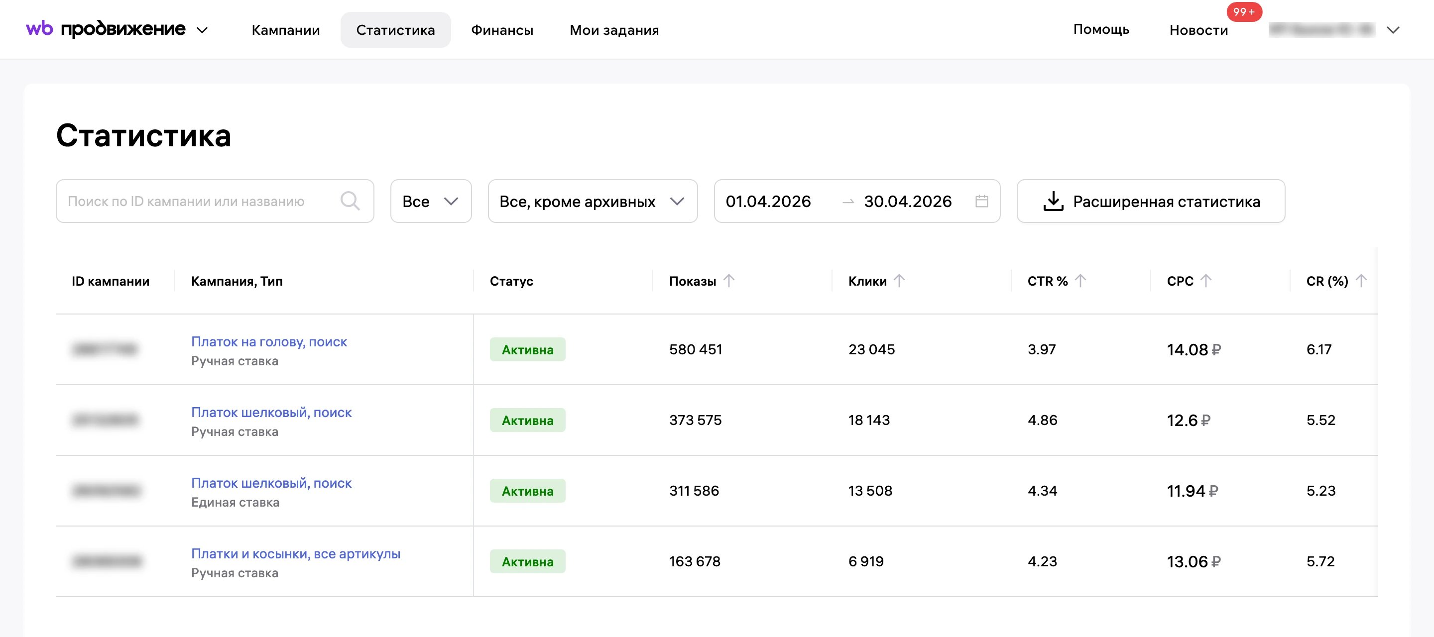 Статистика рекламы в кабинете Wildberries за апрель