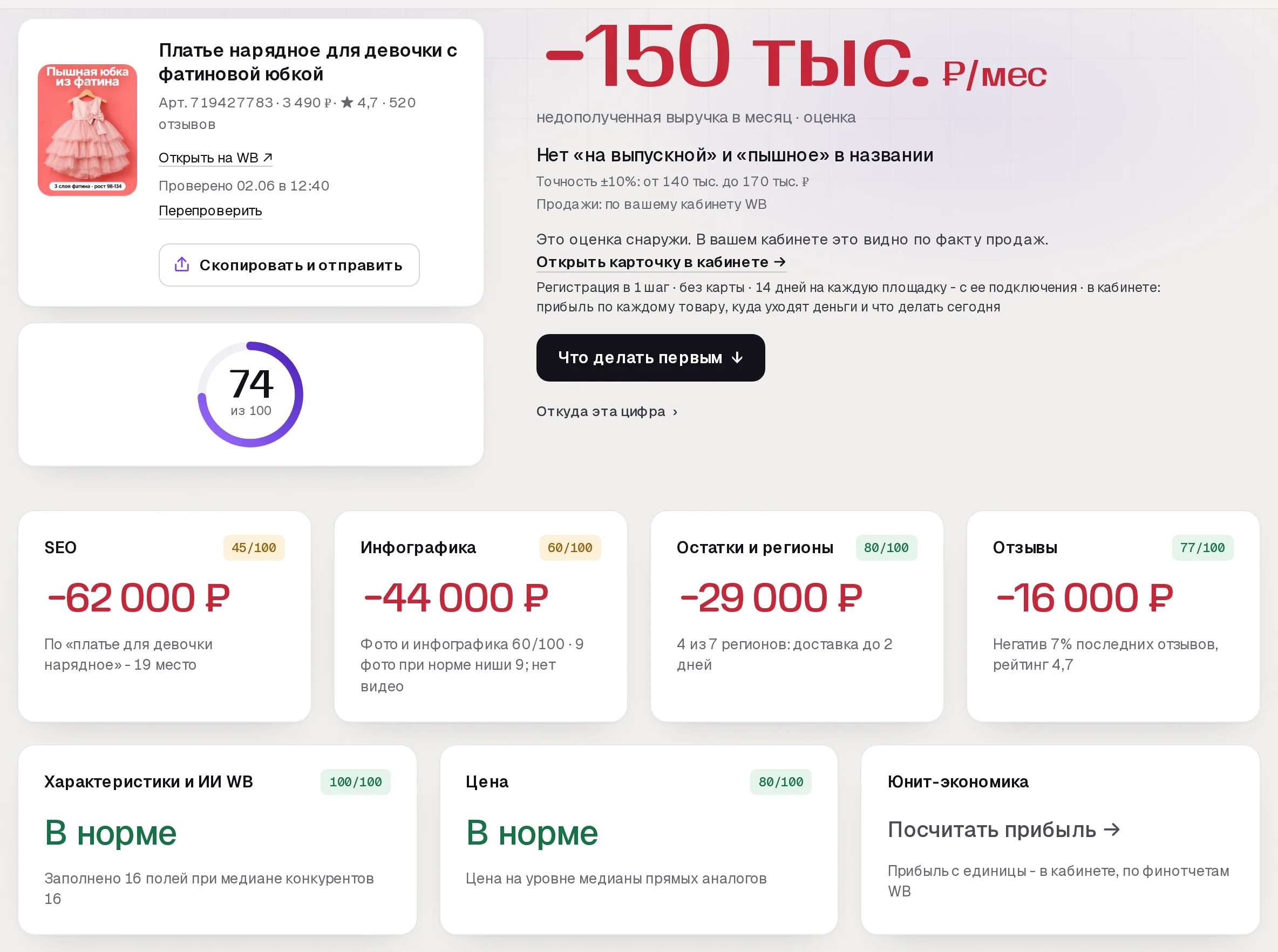 Повторный отчет аудита SkuScan