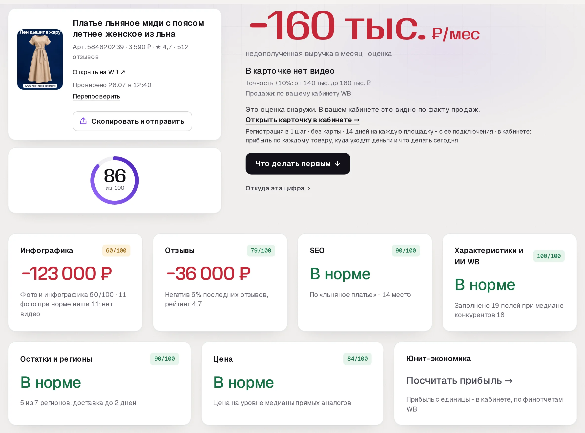 Повторный отчет аудита SkuScan