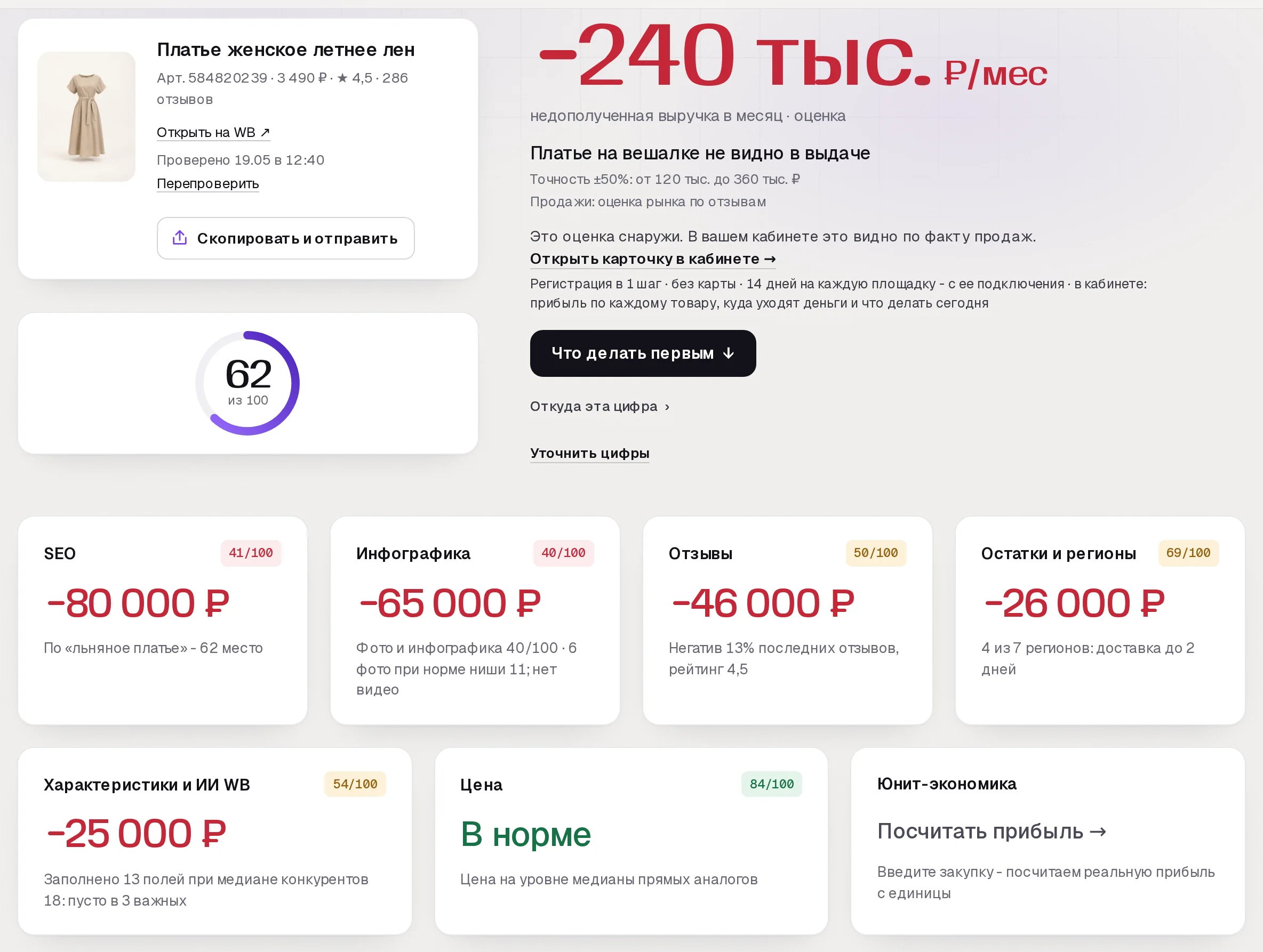 Отчет бесплатного аудита SkuScan по главному платью