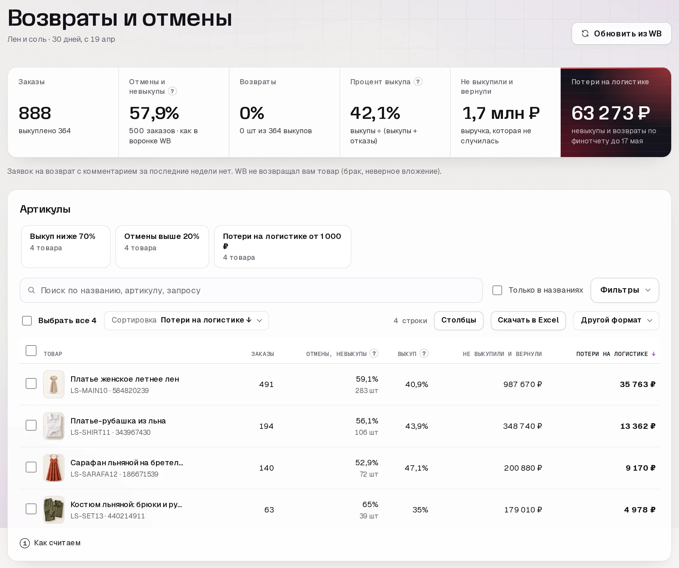 Раздел возвратов и отмен в кабинете SkuScan