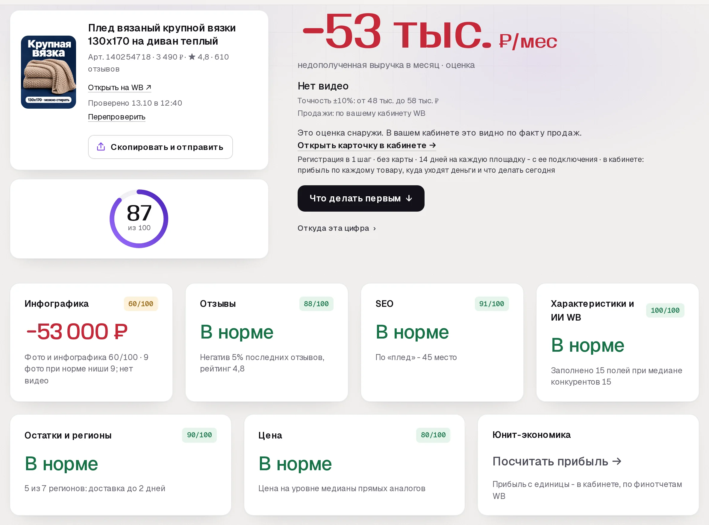 Повторный отчет аудита SkuScan