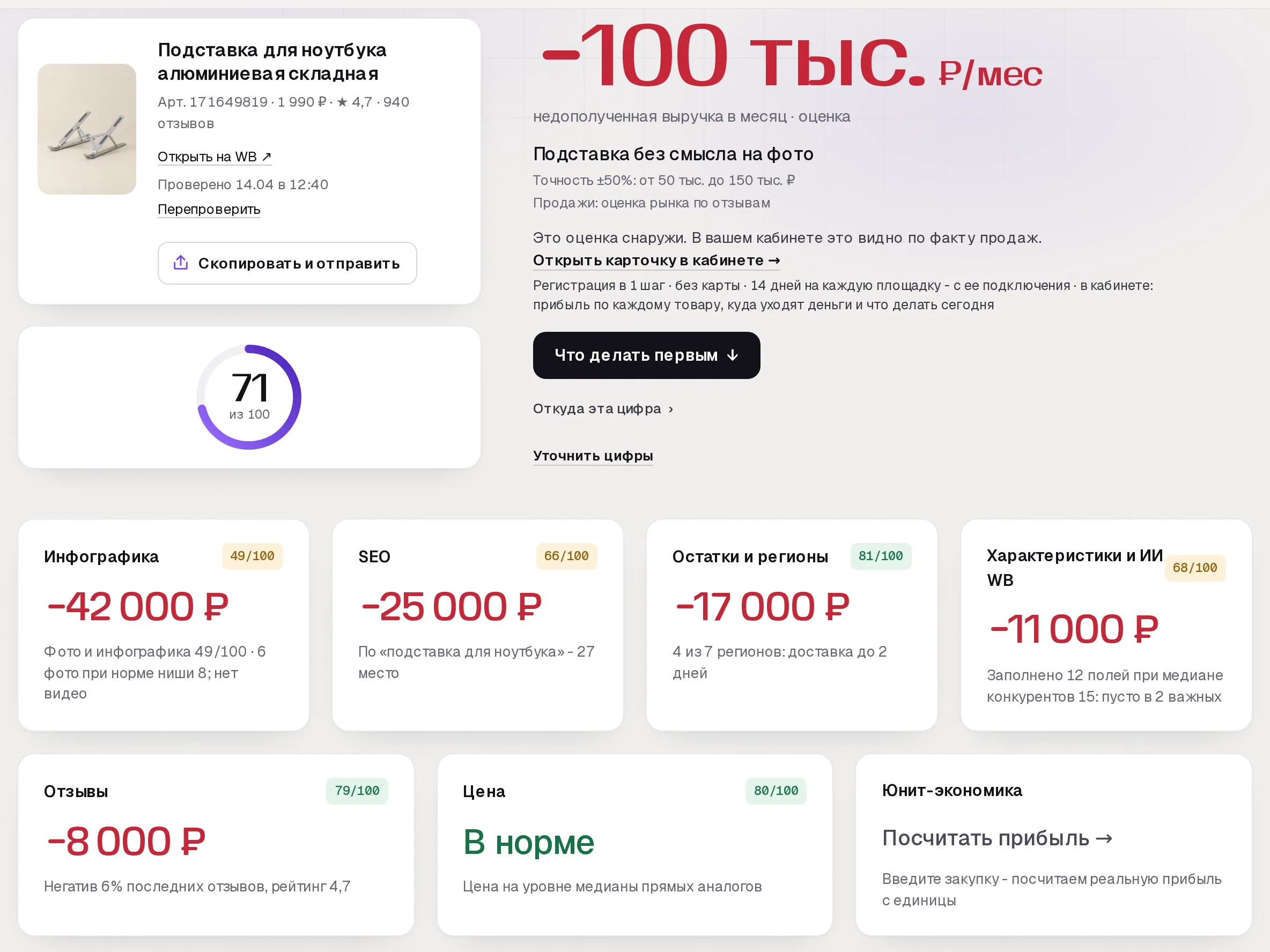 Отчет бесплатного аудита SkuScan по подставке для ноутбука