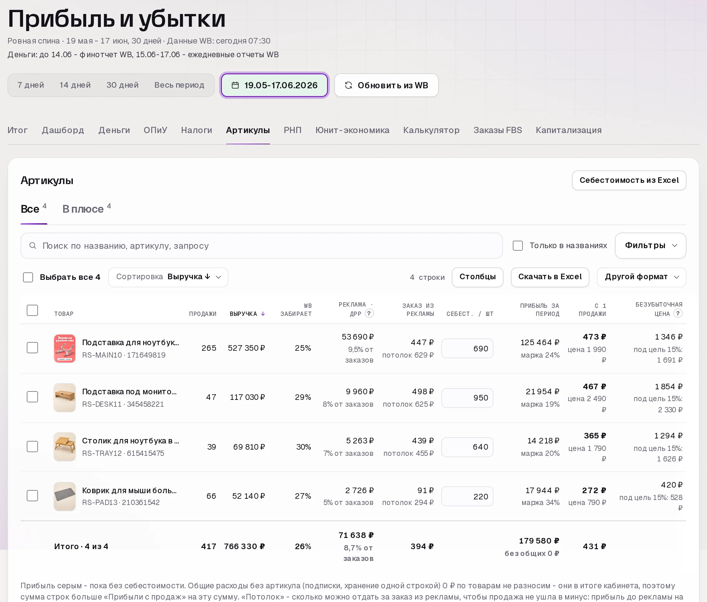 Раздел «Прибыль» в кабинете SkuScan