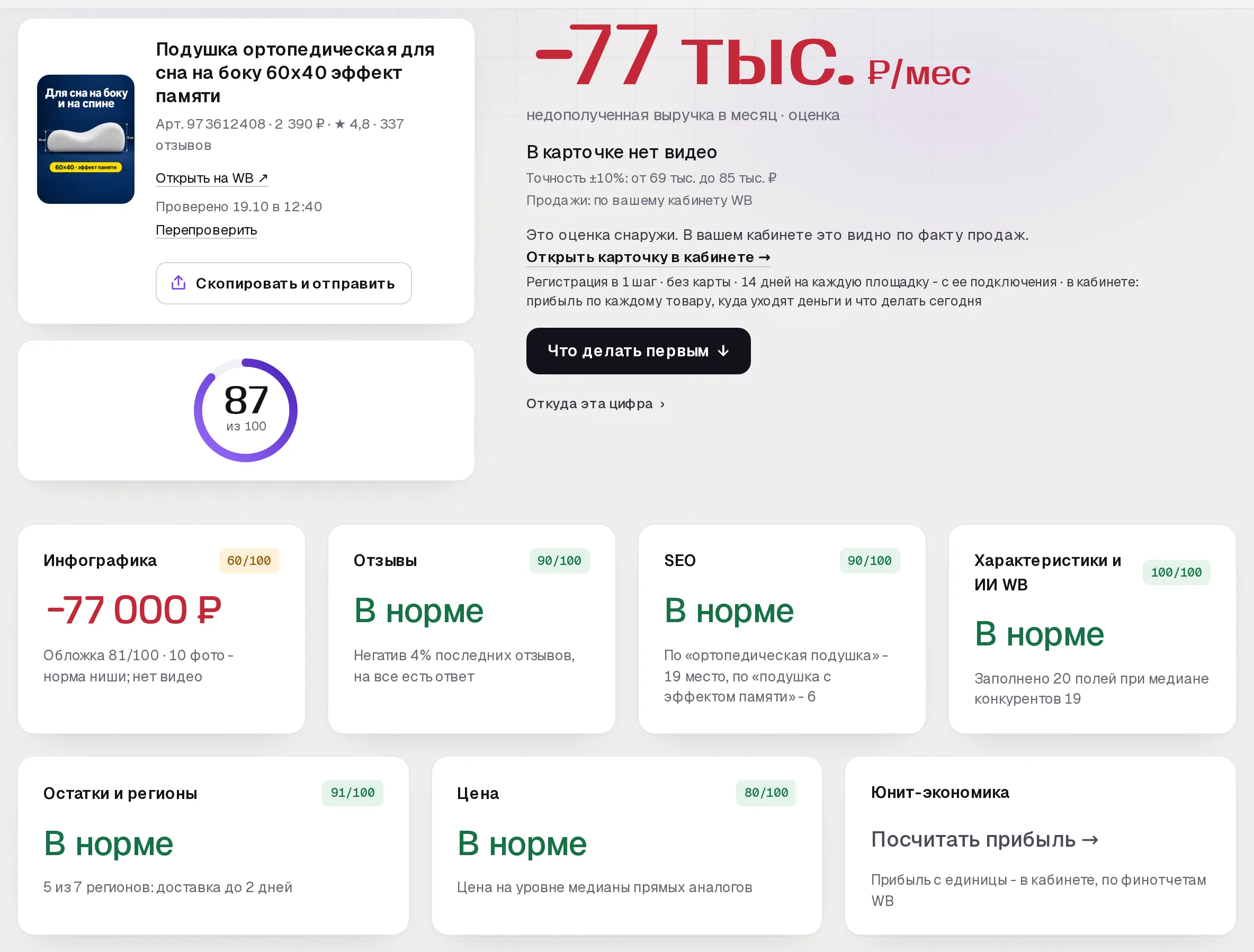 Повторная проверка 19 октября: 87 из 100, потери 77 тыс. ₽ в месяц
