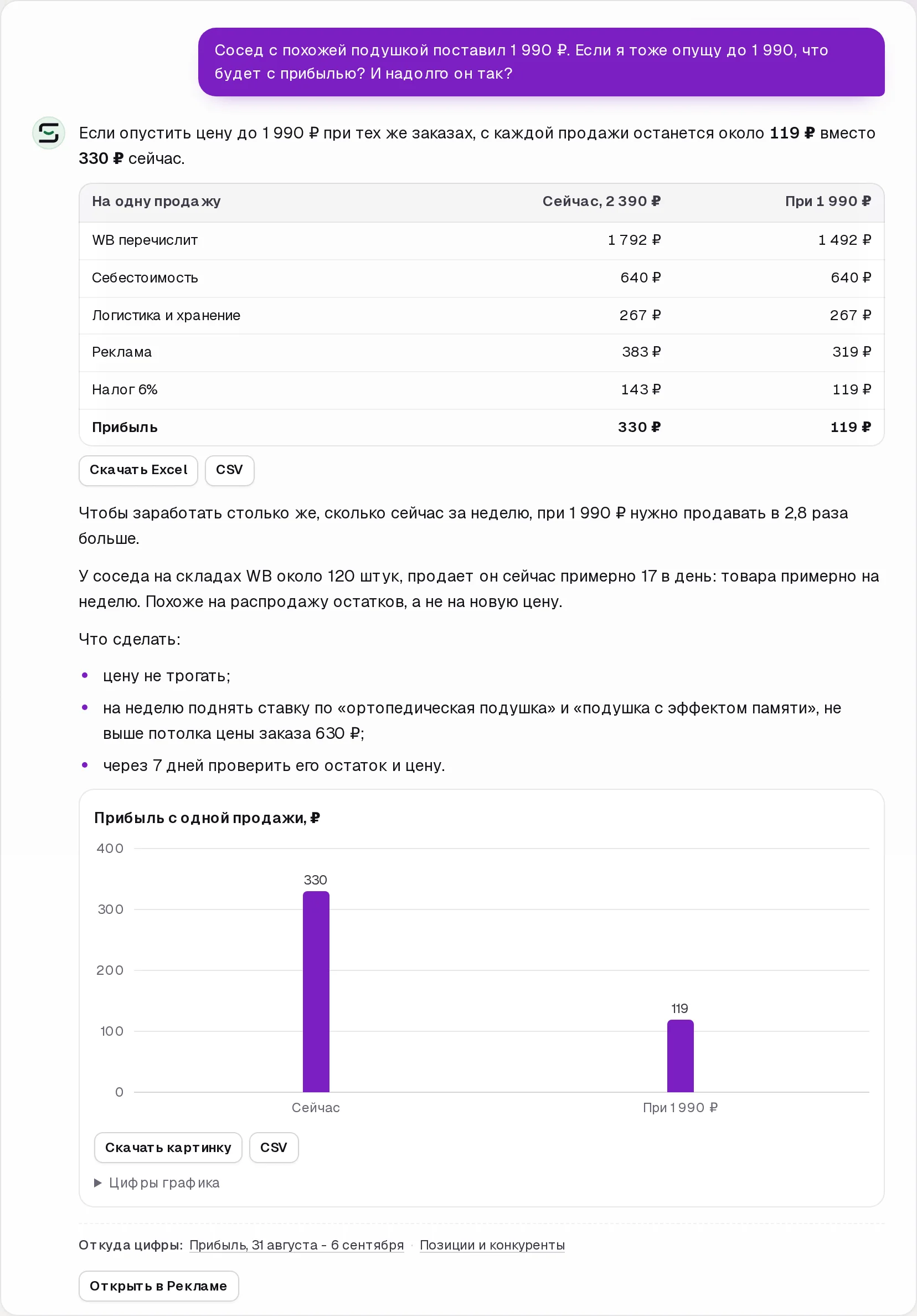 Вопрос 9 сентября: снижать ли цену вслед за соседом