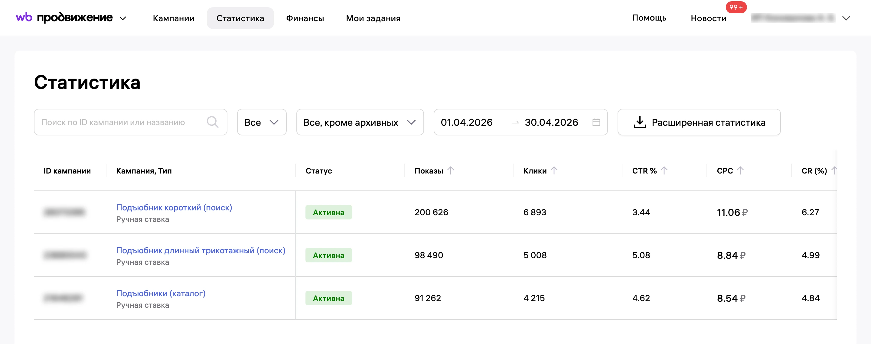 Статистика рекламы в кабинете Wildberries за апрель