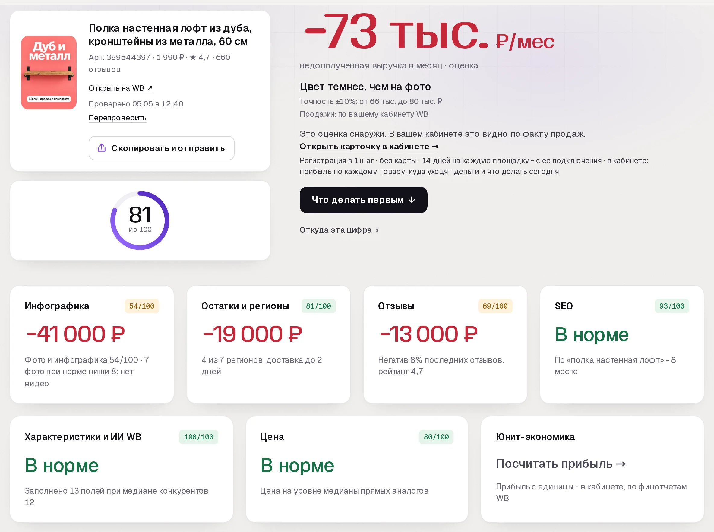 Повторный аудит SkuScan