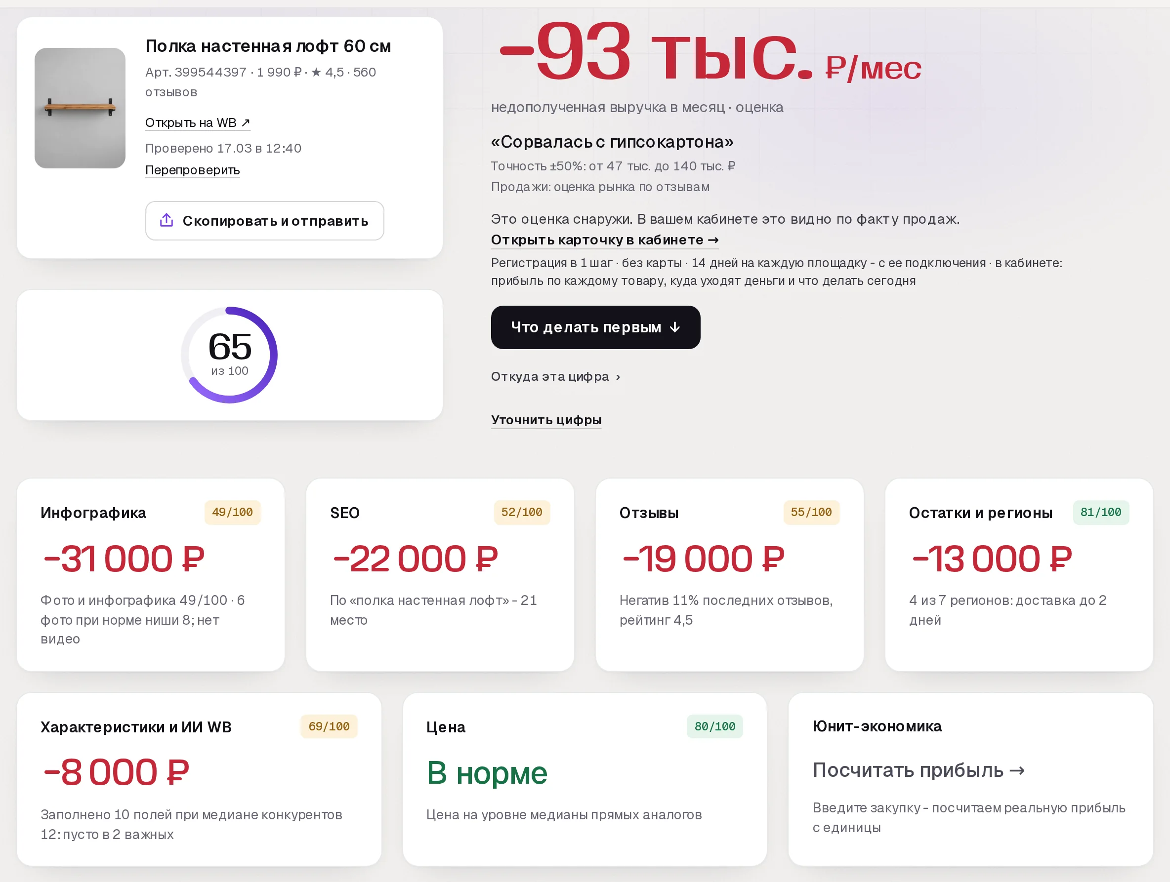 Отчет бесплатного аудита SkuScan по настенной полке