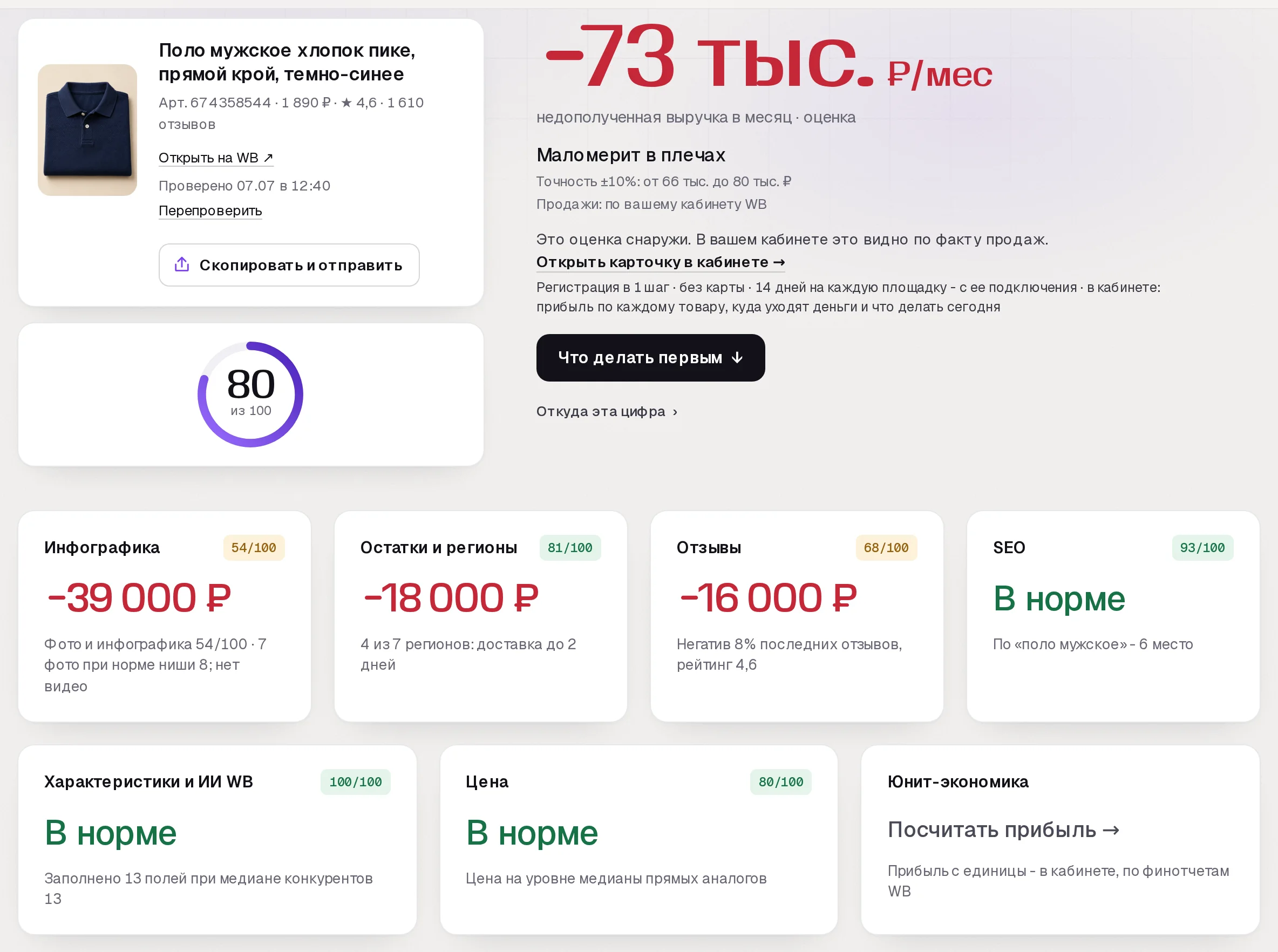 Повторный аудит SkuScan