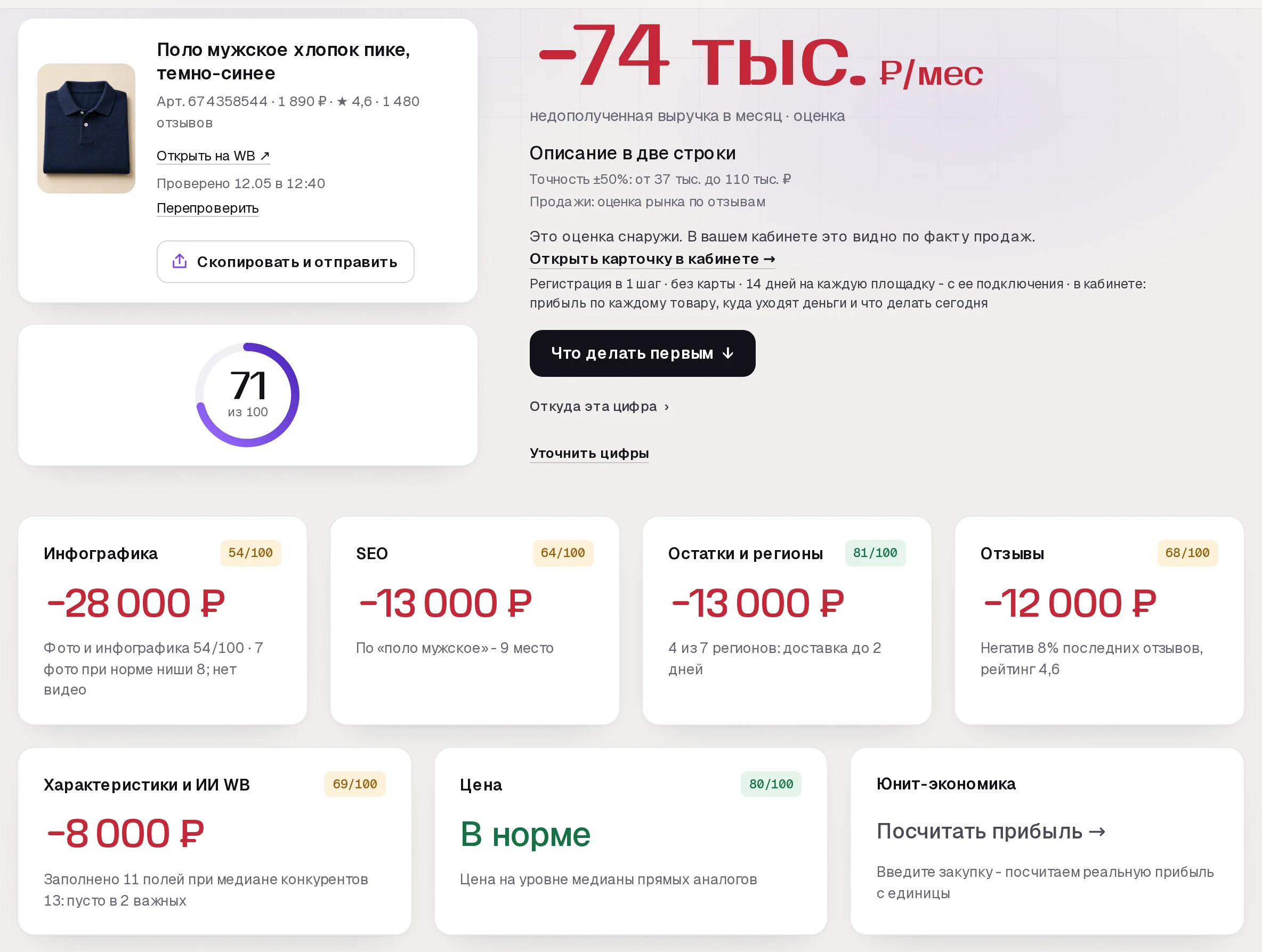 Отчет бесплатного аудита SkuScan по мужскому поло