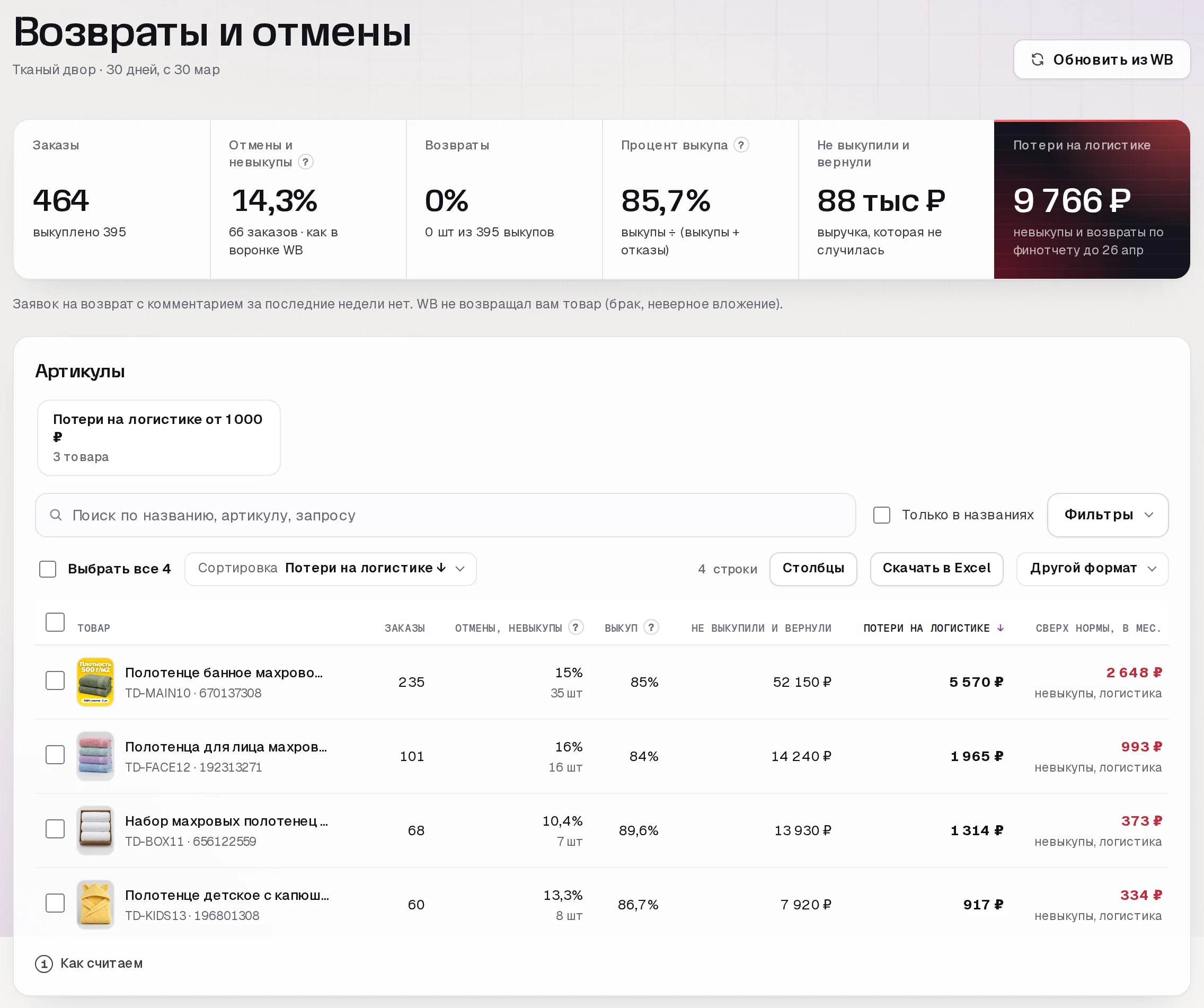 Раздел «Возвраты и отмены» в кабинете SkuScan