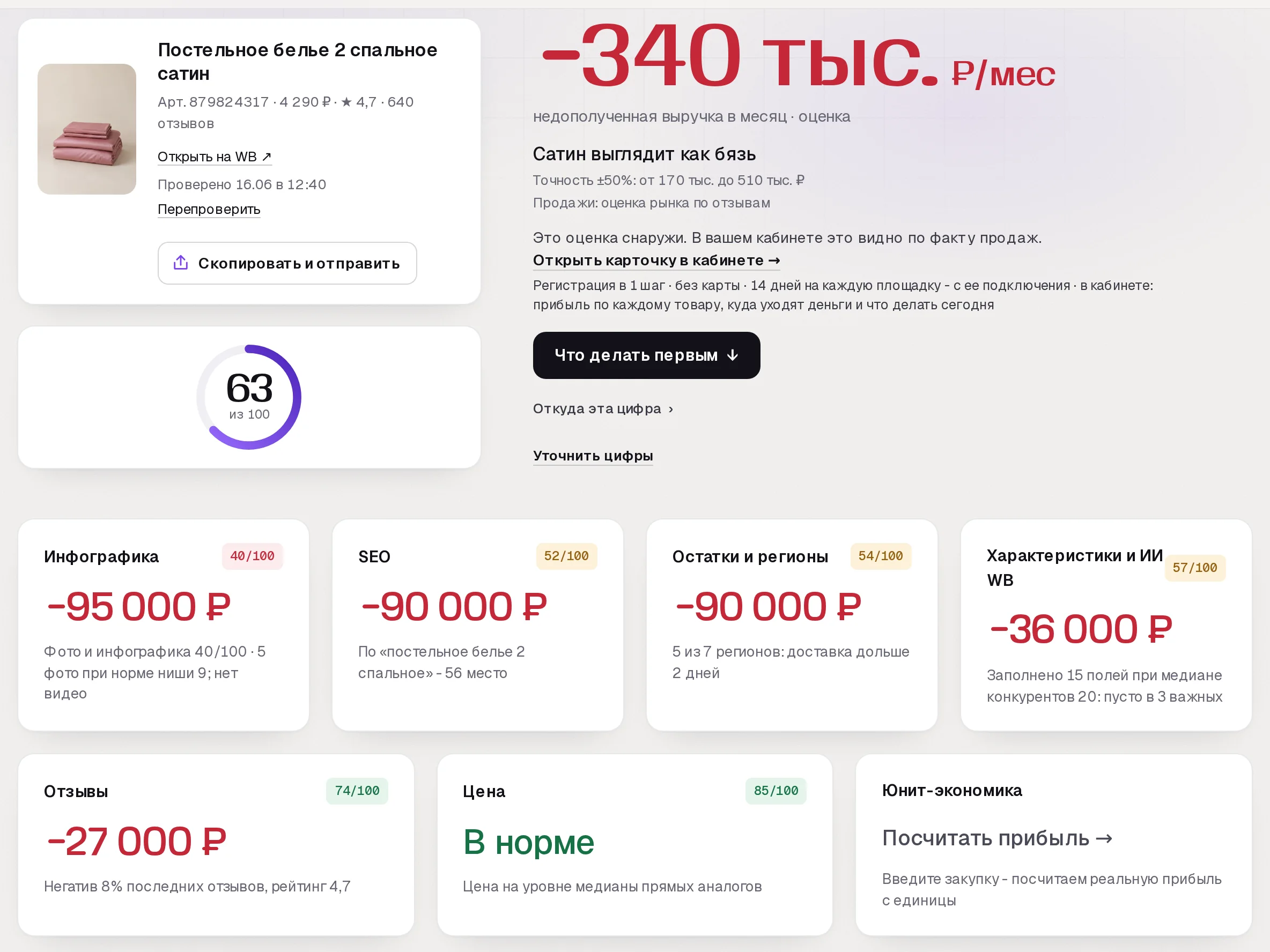 Отчет бесплатного аудита SkuScan по постельному белью