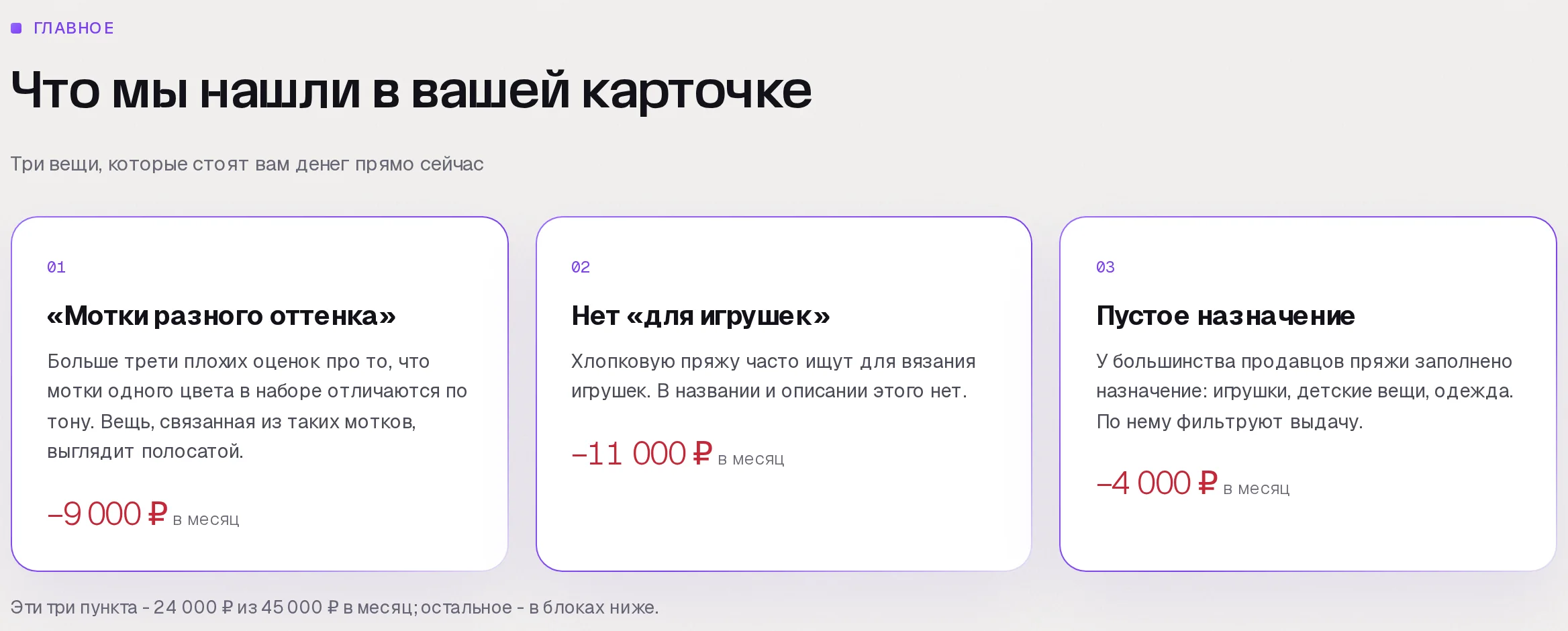 Находки аудита SkuScan