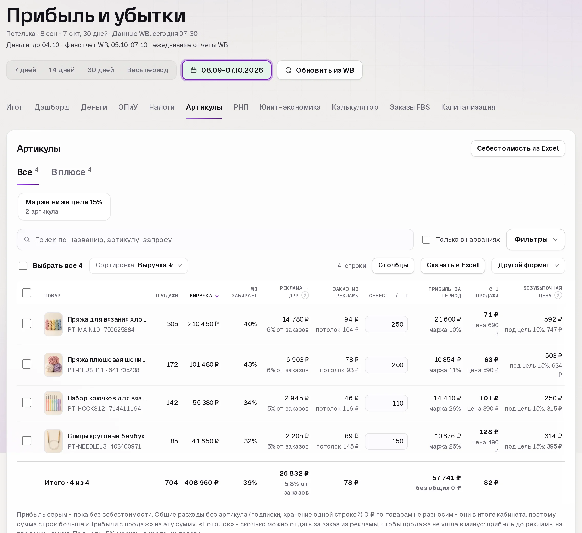 Раздел «Прибыль» в кабинете SkuScan