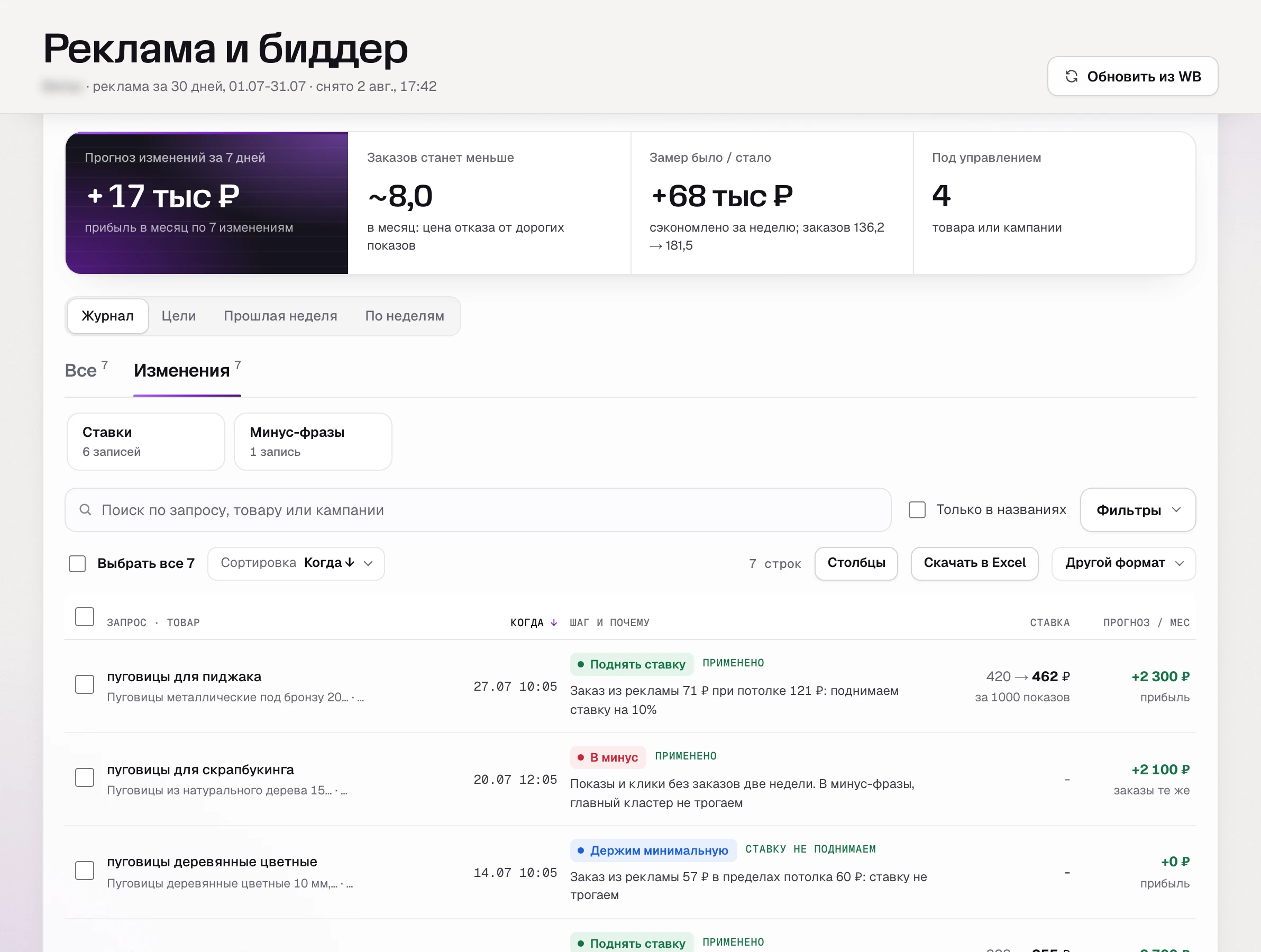 Журнал автопилота ставок SkuScan
