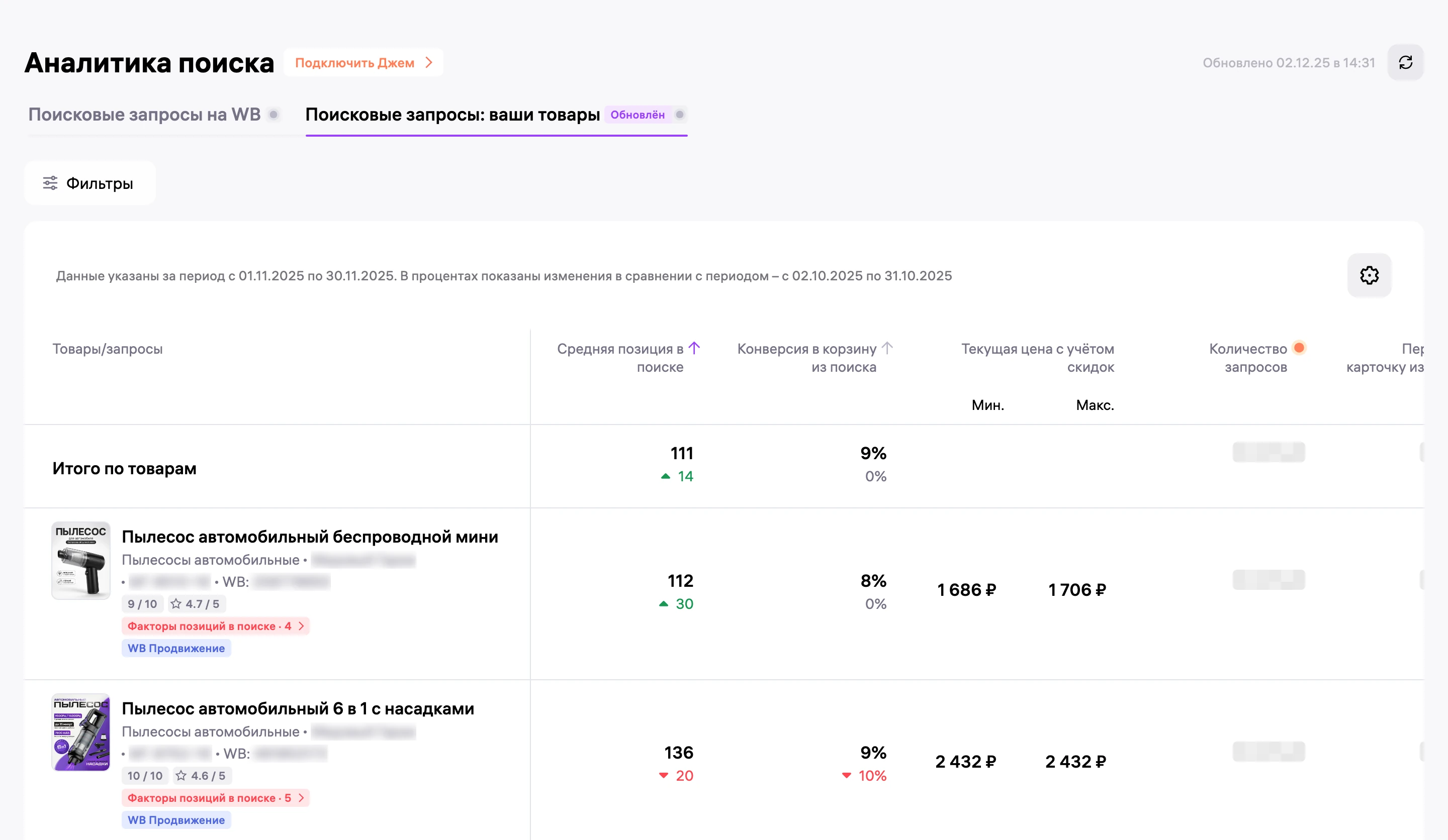 Аналитика поиска в кабинете Wildberries за ноябрь