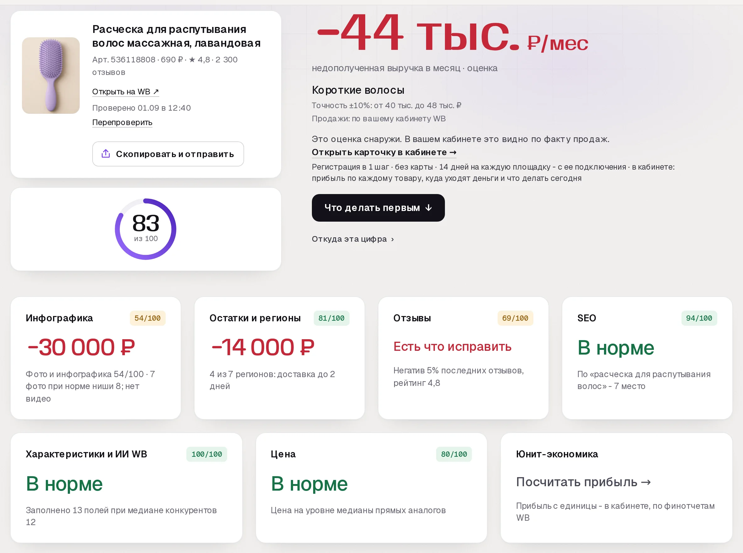 Повторный аудит SkuScan