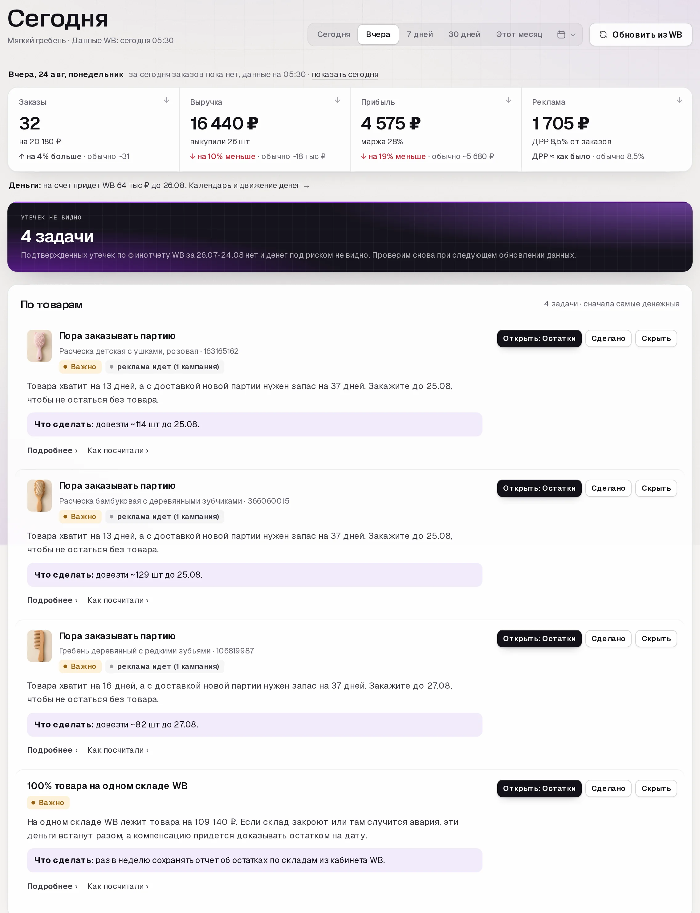 Раздел «Сегодня» в кабинете SkuScan