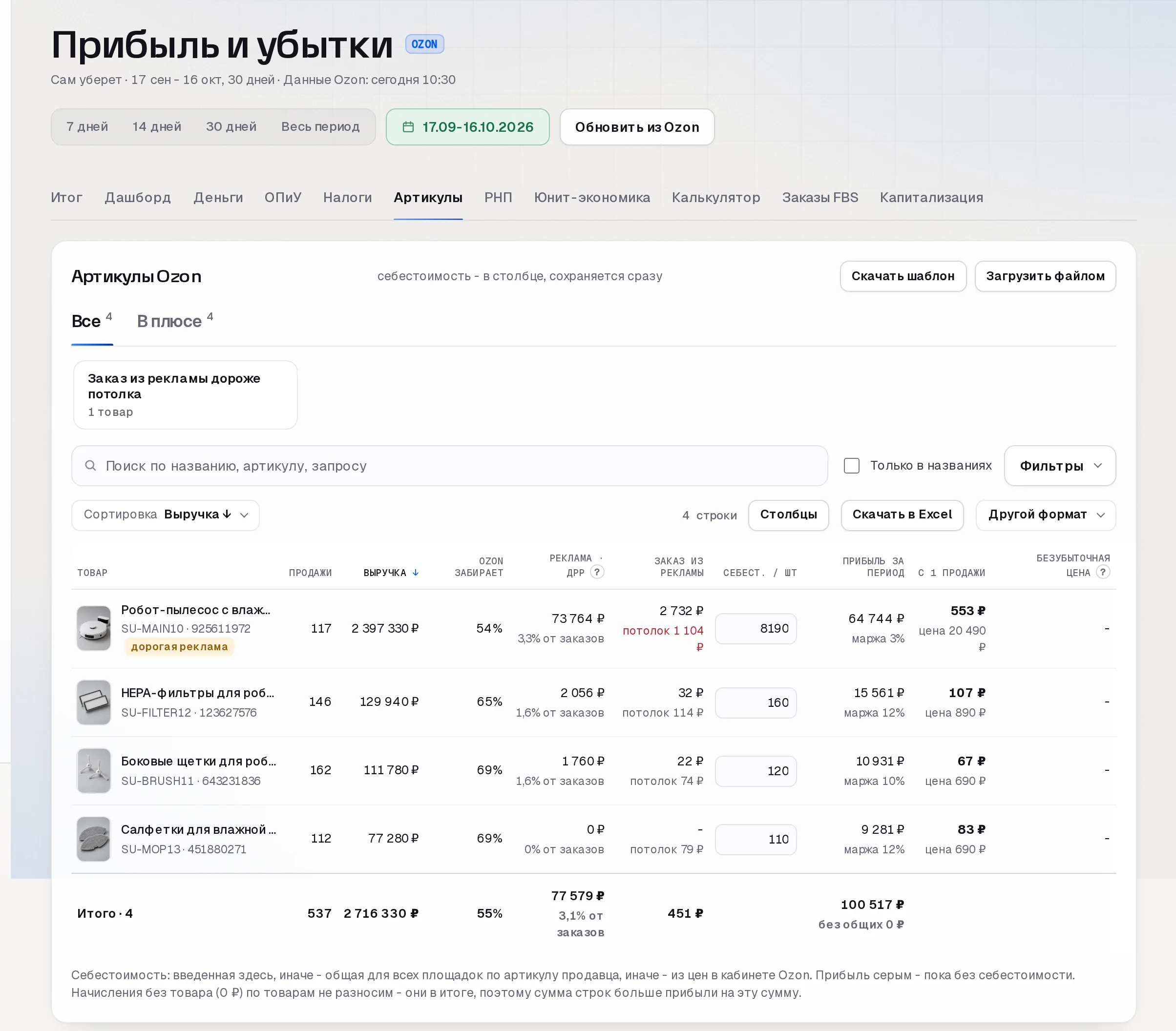 Раздел «Прибыль» по Ozon, артикулы, октябрь