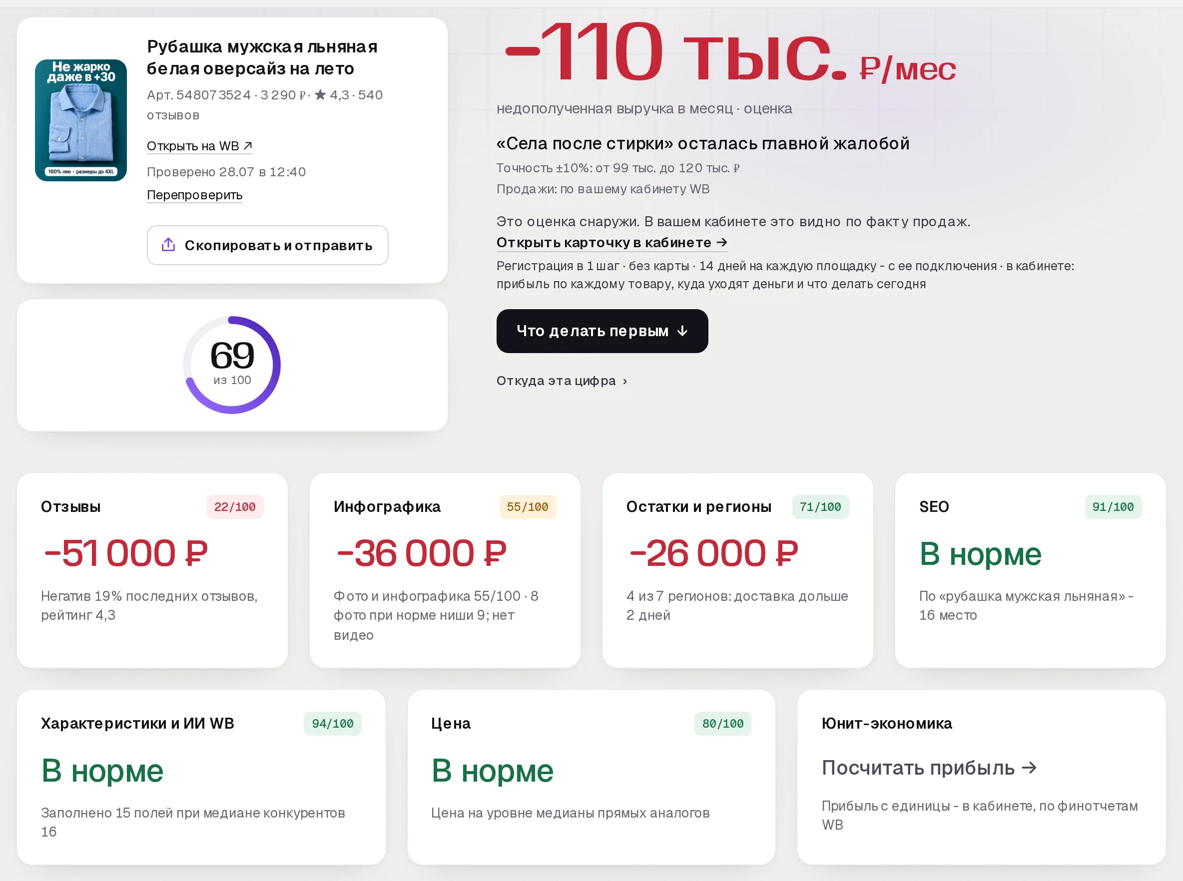 Повторный отчет аудита SkuScan